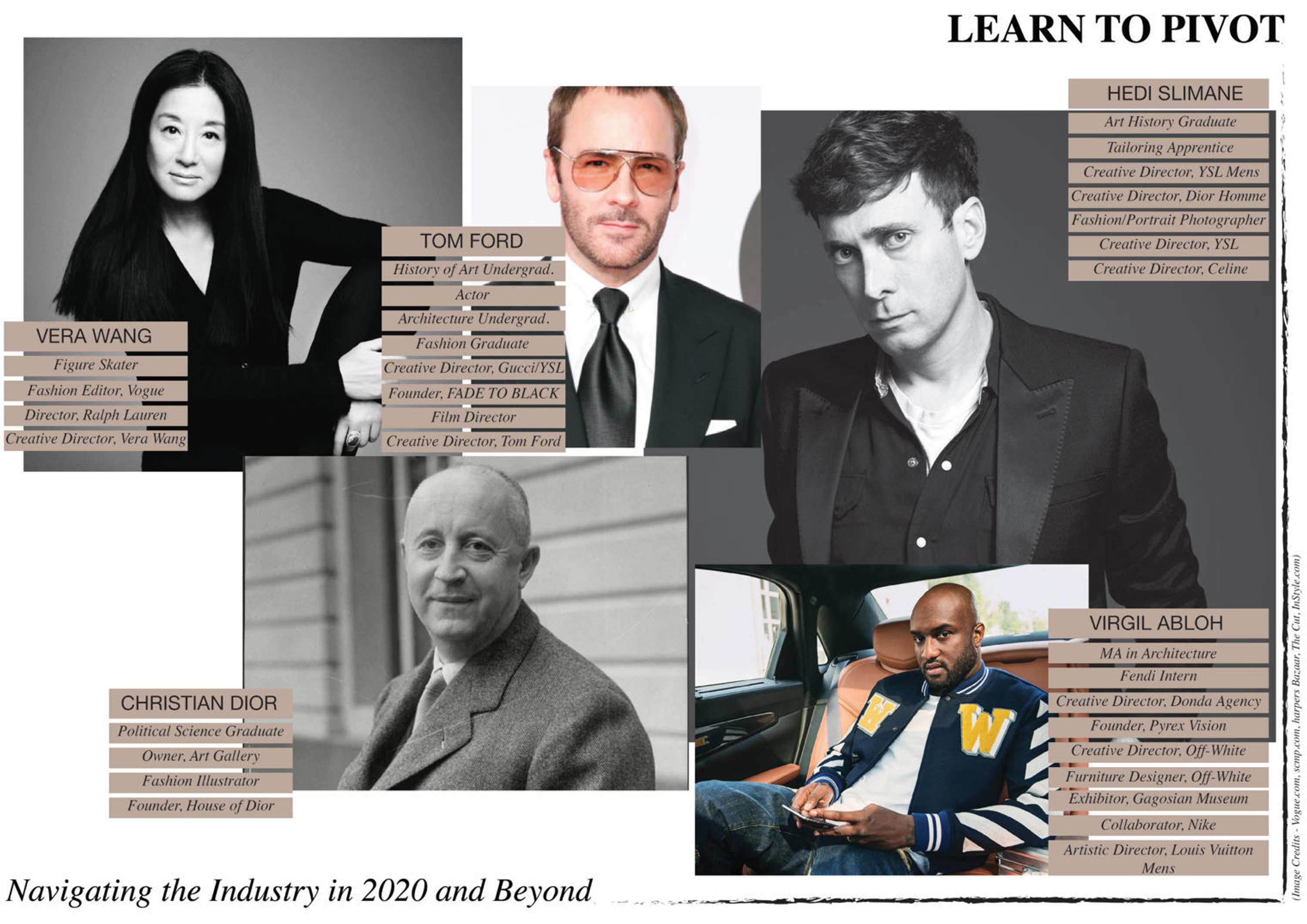 FASHION FUTURES: NAVIGATING THE INDUSTRY IN 2020 AND BEYOND by ANGELA BAIDOO