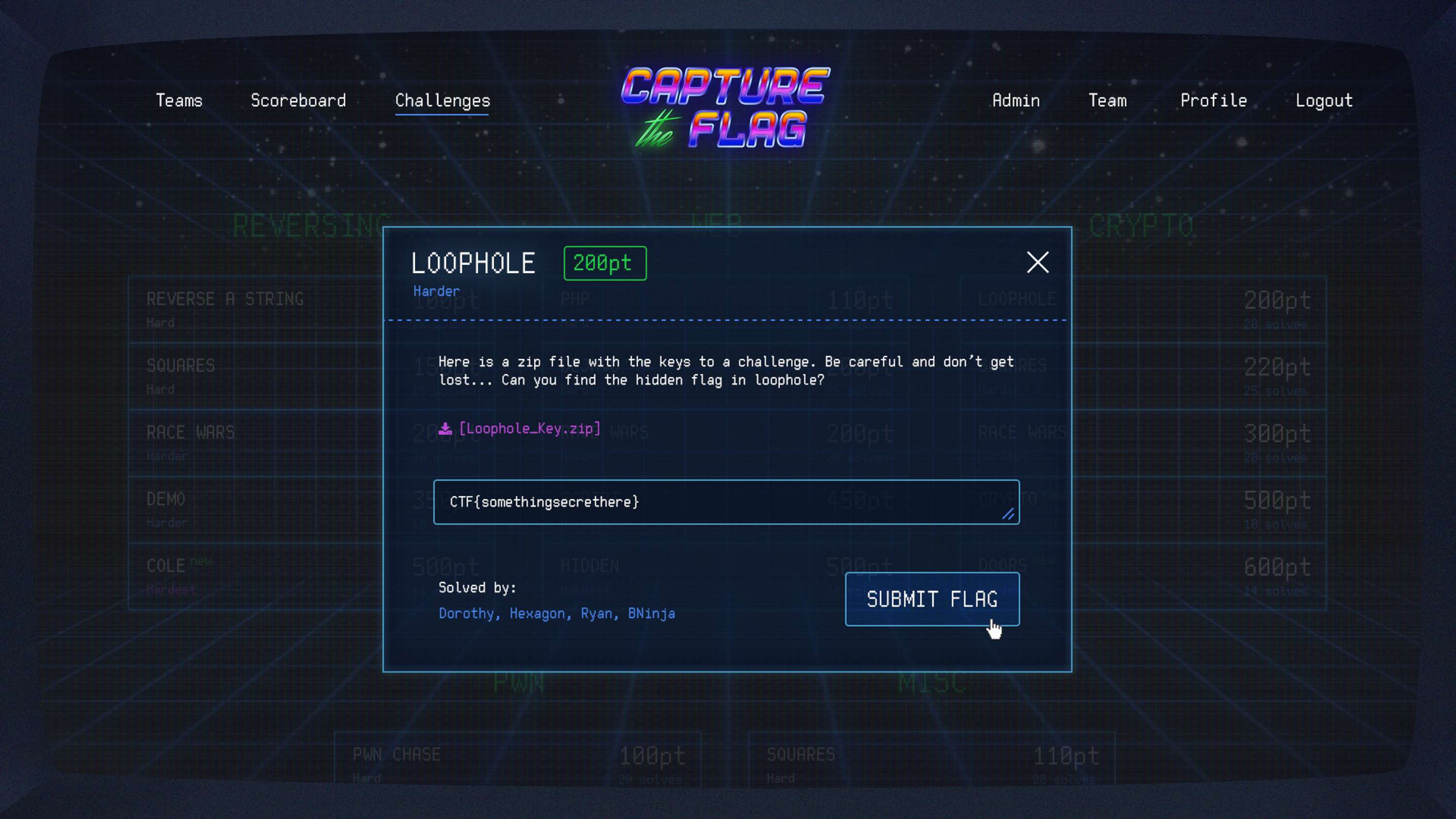 Google - Capture the Flag by Nicolás De Sola Garcia