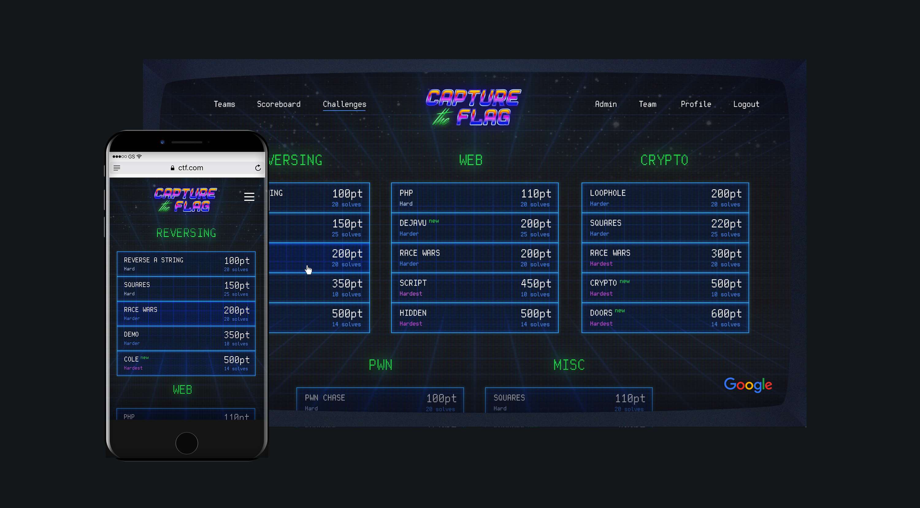 Google - Capture the Flag by Nicolás De Sola Garcia