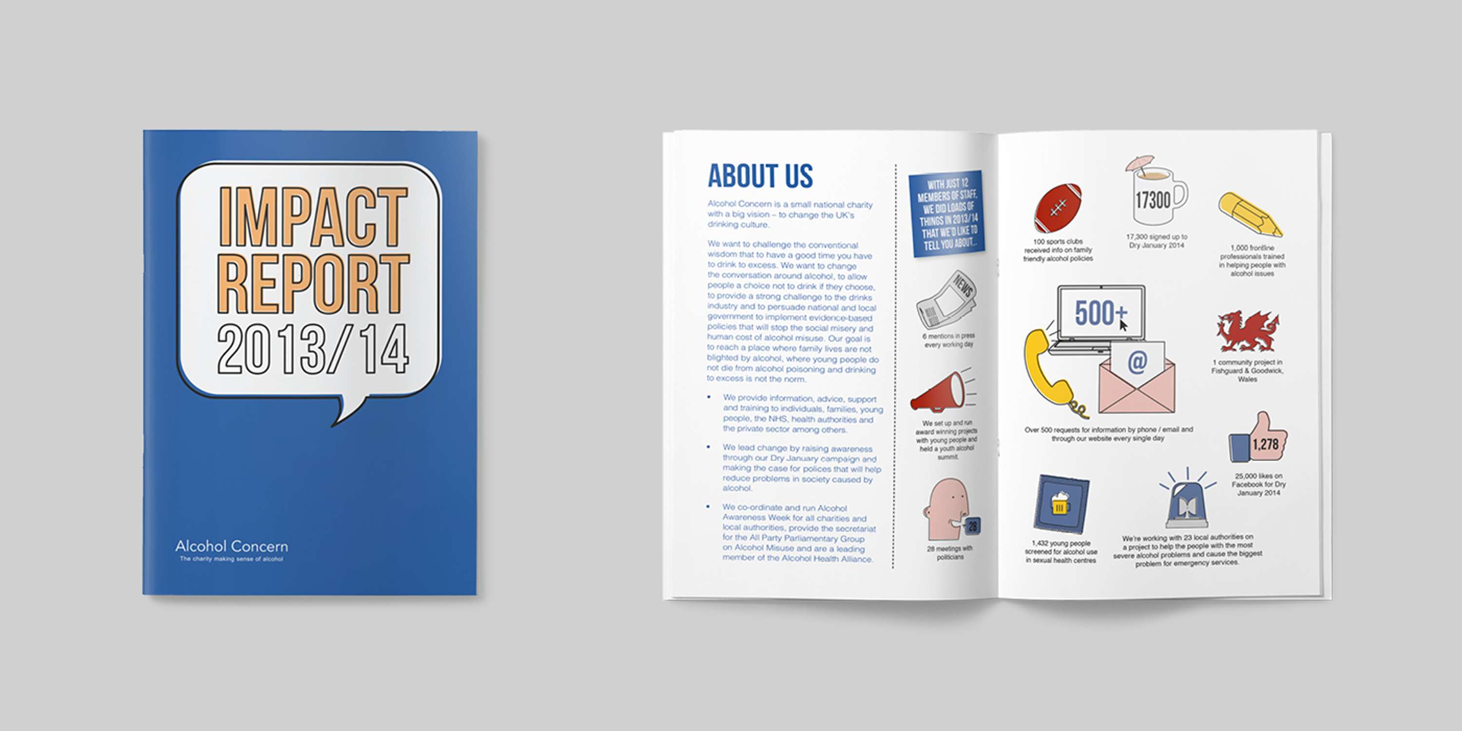 Alcohol Concern - Impact Report by Petra Kuunders