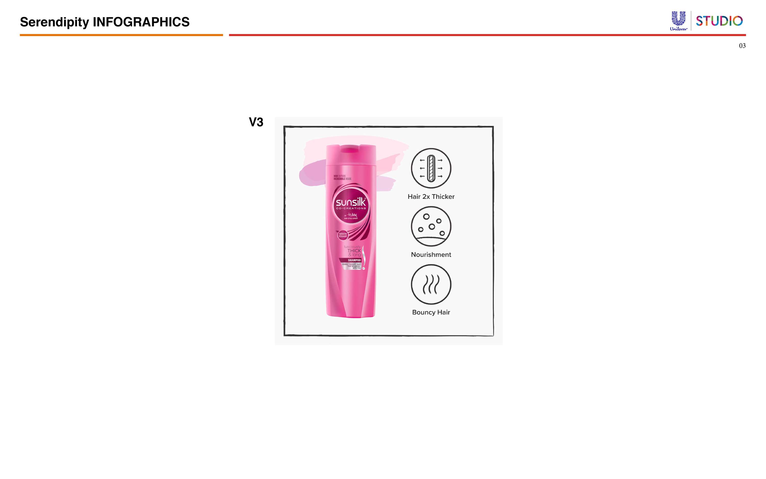 Unilever Sunsilk Digital Assets by Hsin-Jung Lu