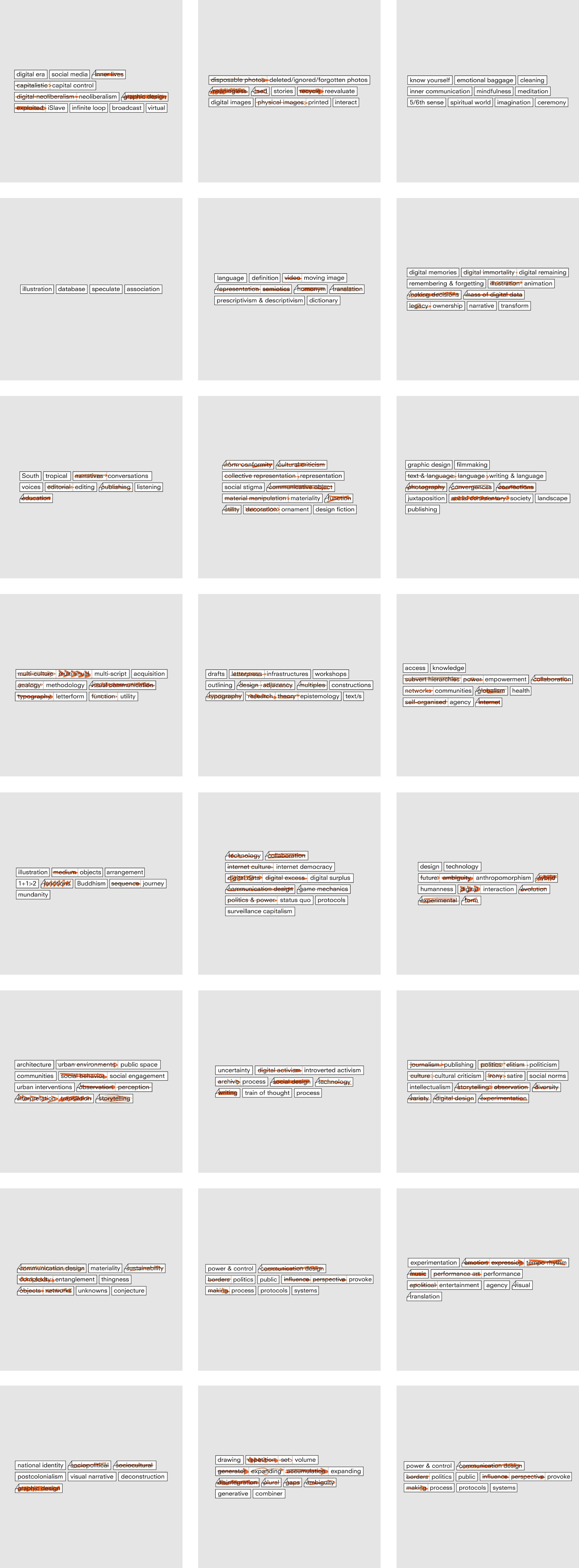 Add/Remove/Replace by Hannah Kelly