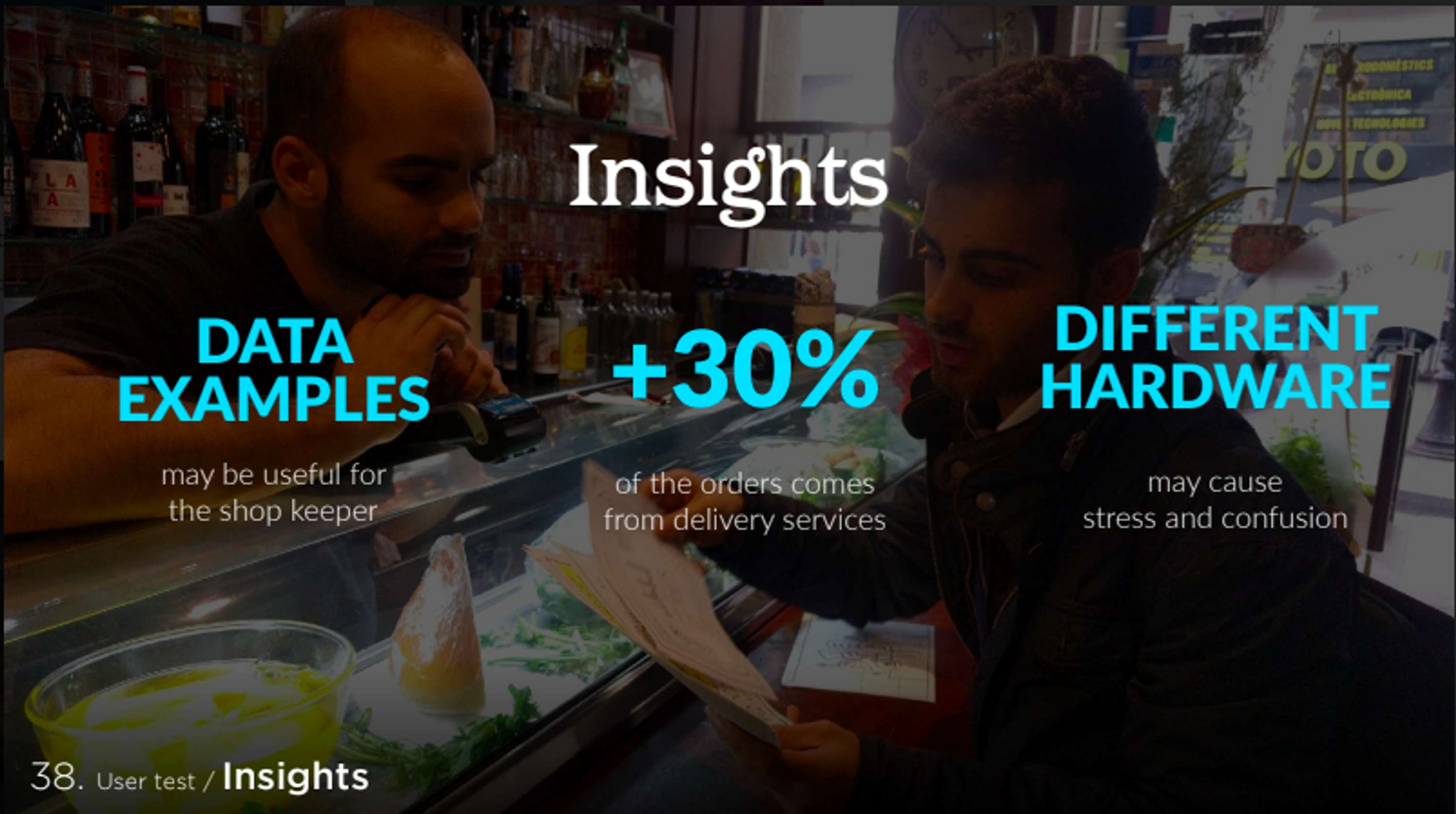 Barcellona Google Sprint- Field Research & Output by Emilia Rapone