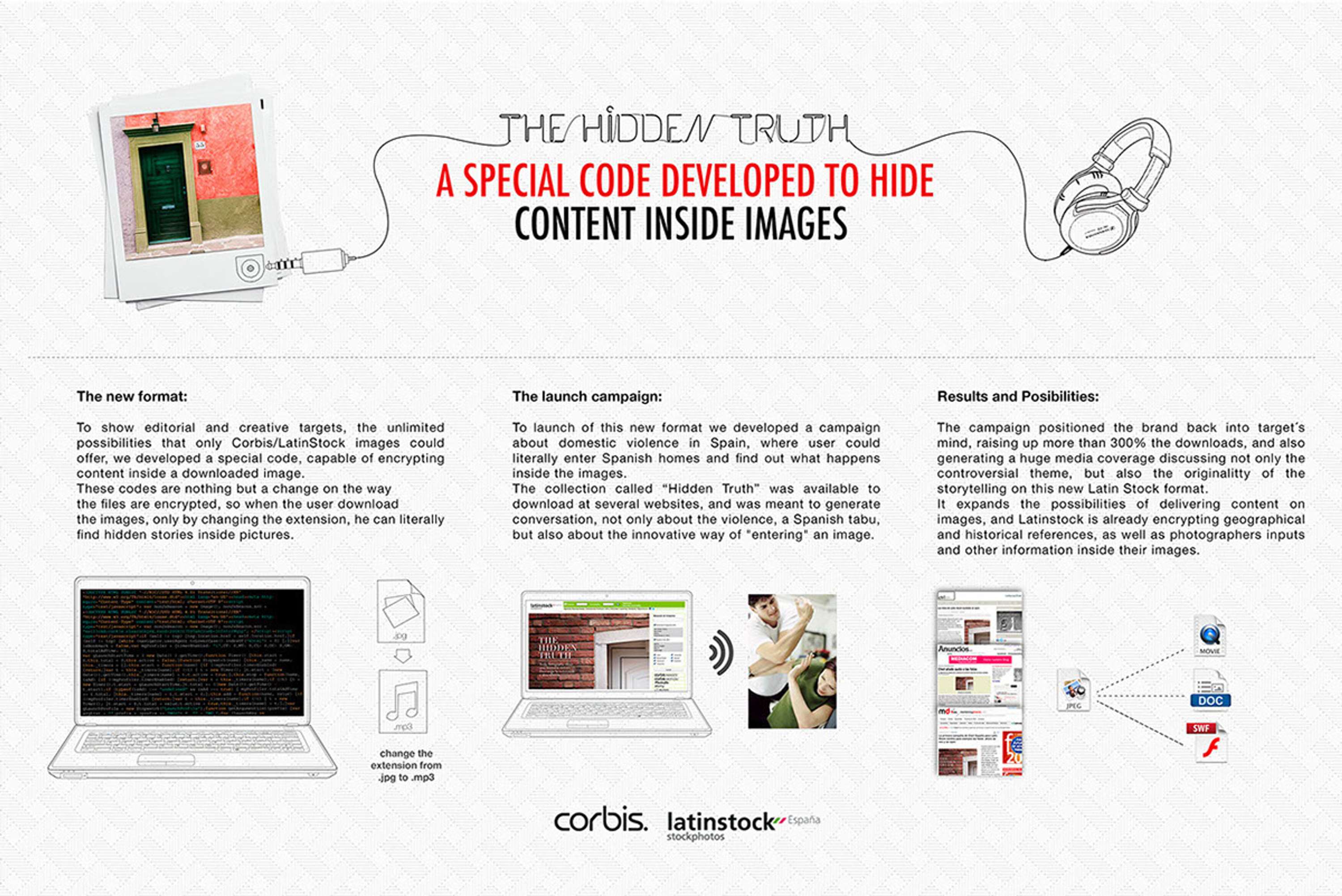 The Hidden Truth | Corbis-Latinstock by Jose M. Herrera