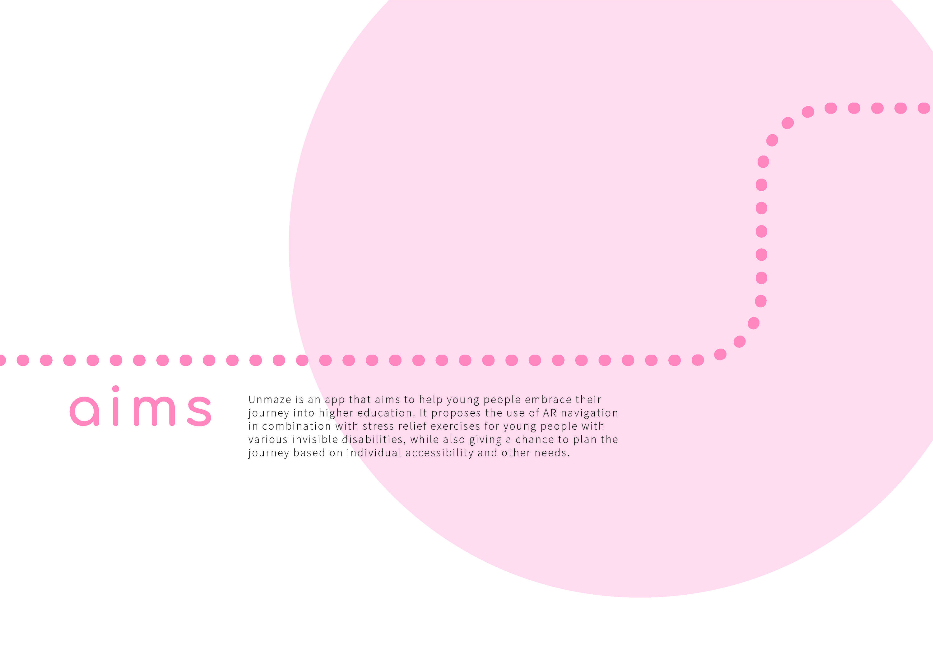 App Design and Concept Proposal - AR Wayfinding by Anastasia Vojevodko