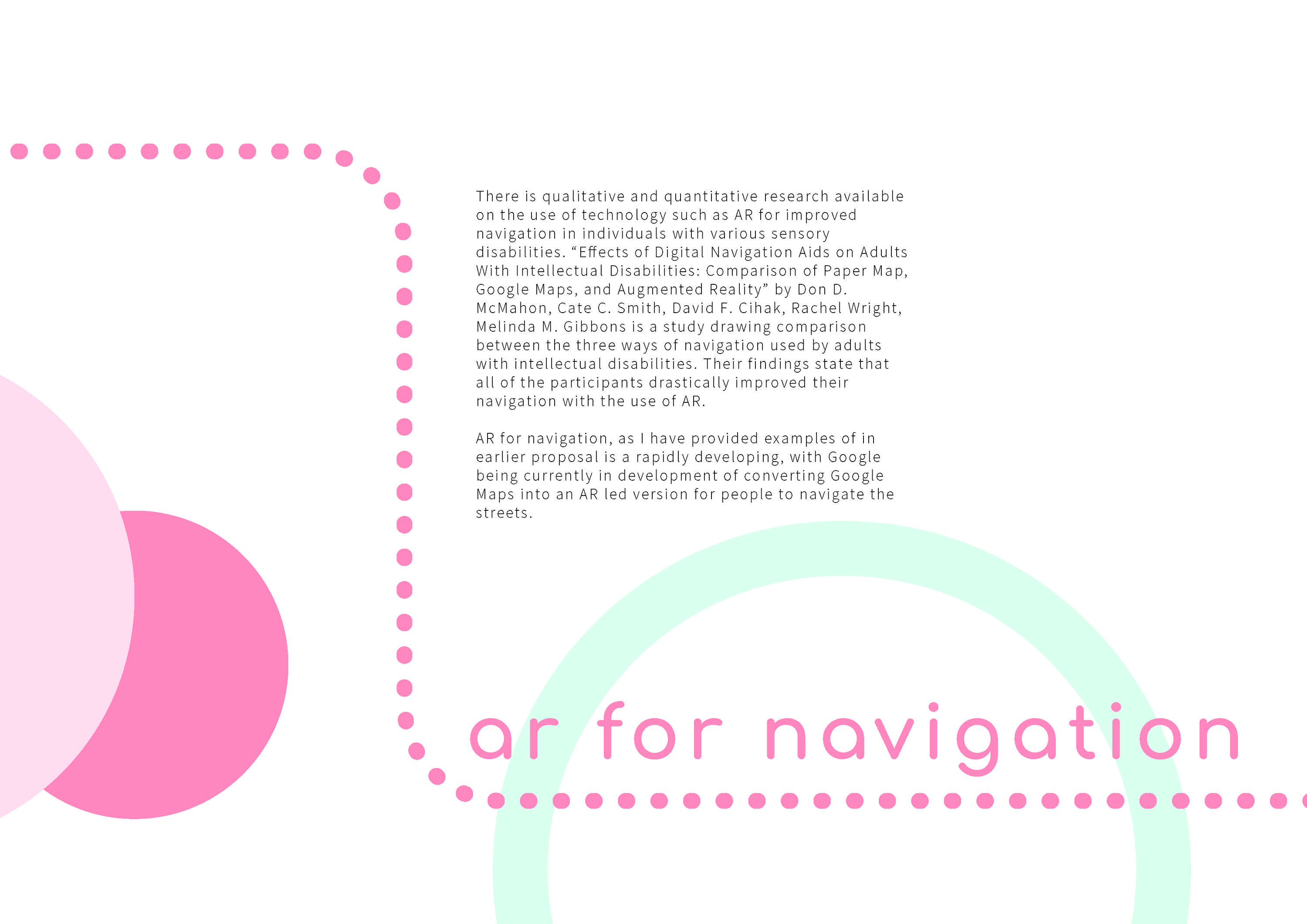 App Design and Concept Proposal - AR Wayfinding by Anastasia Vojevodko