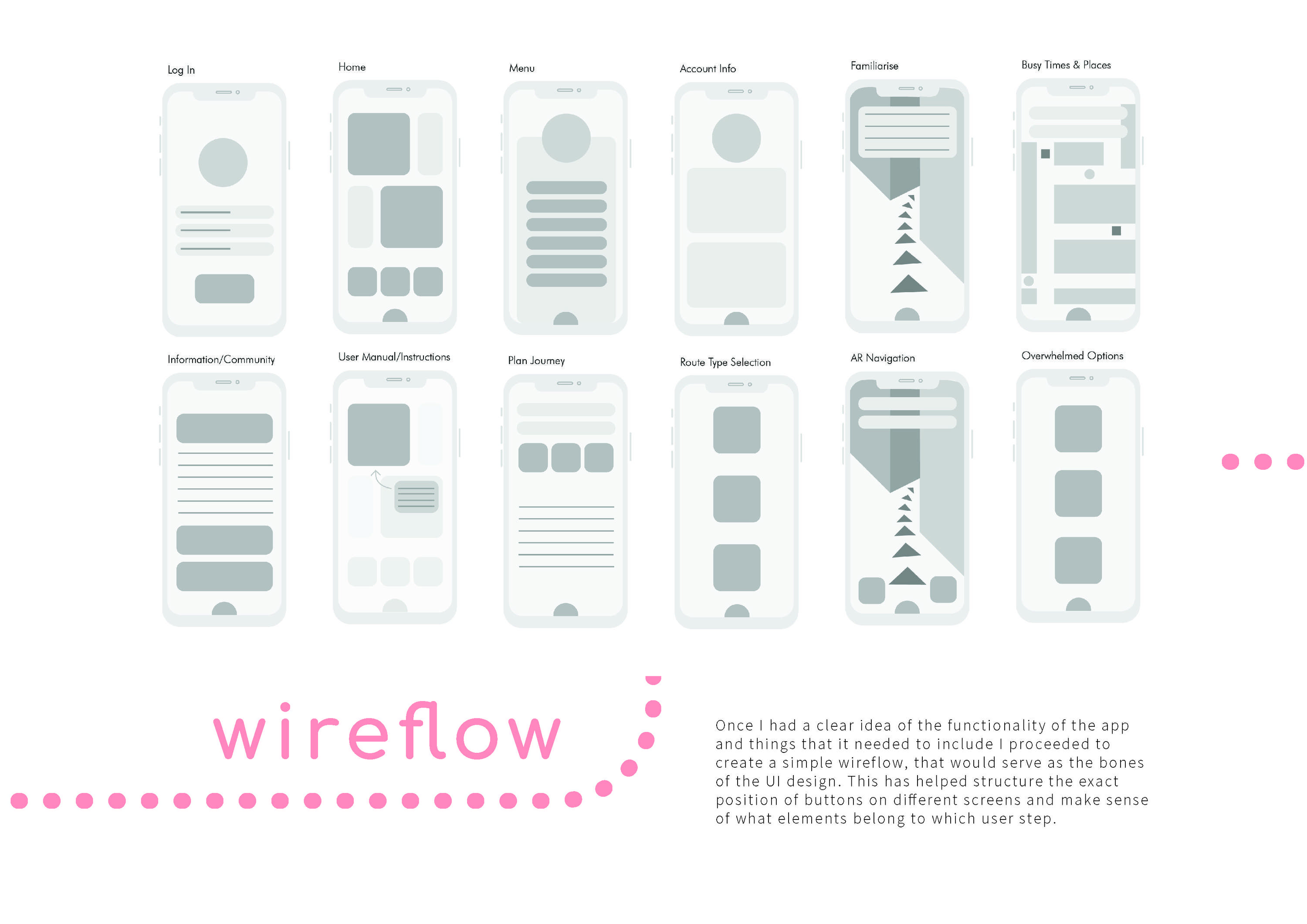 App Design and Concept Proposal - AR Wayfinding by Anastasia Vojevodko