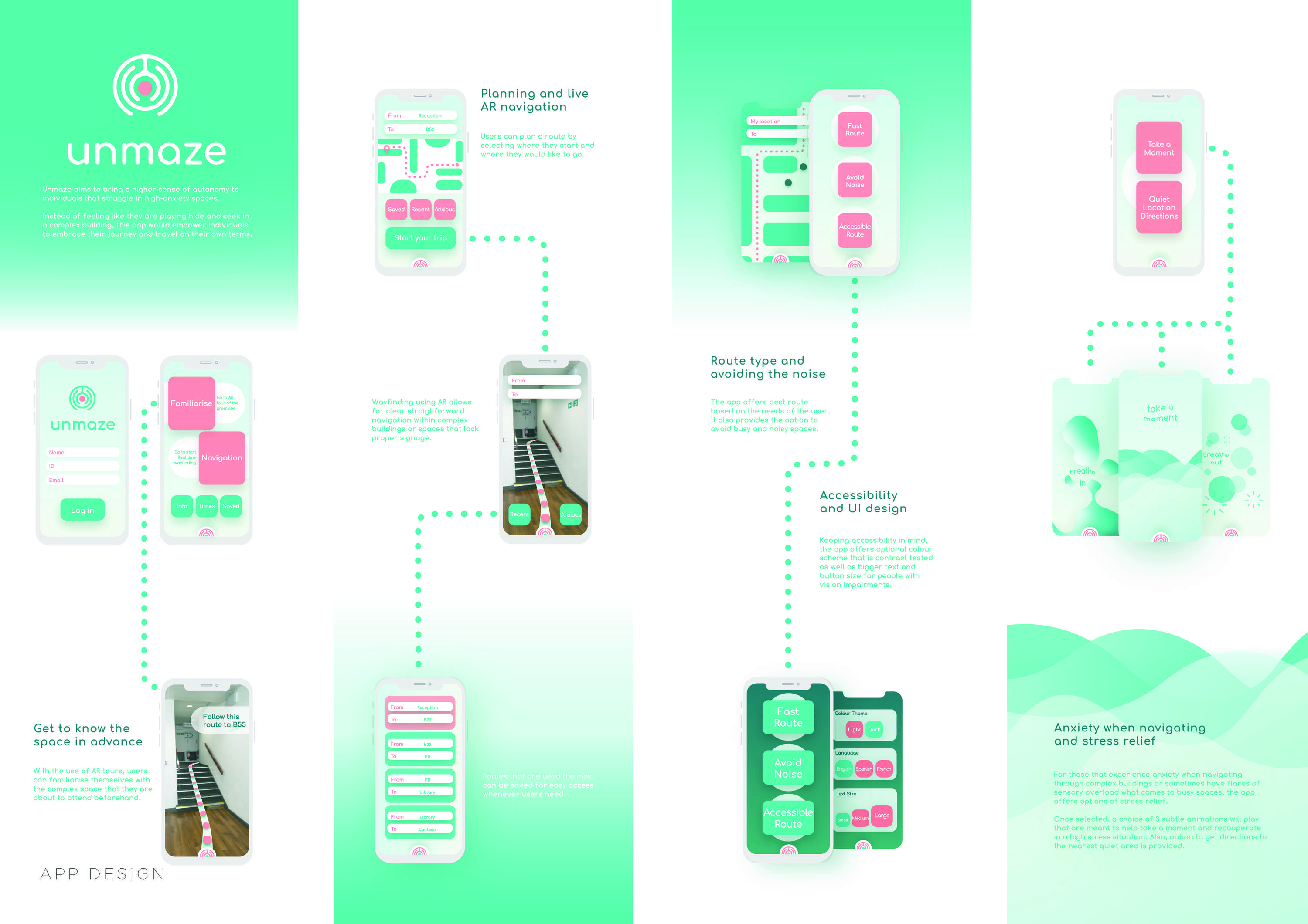 App Design and Concept Proposal - AR Wayfinding by Anastasia Vojevodko