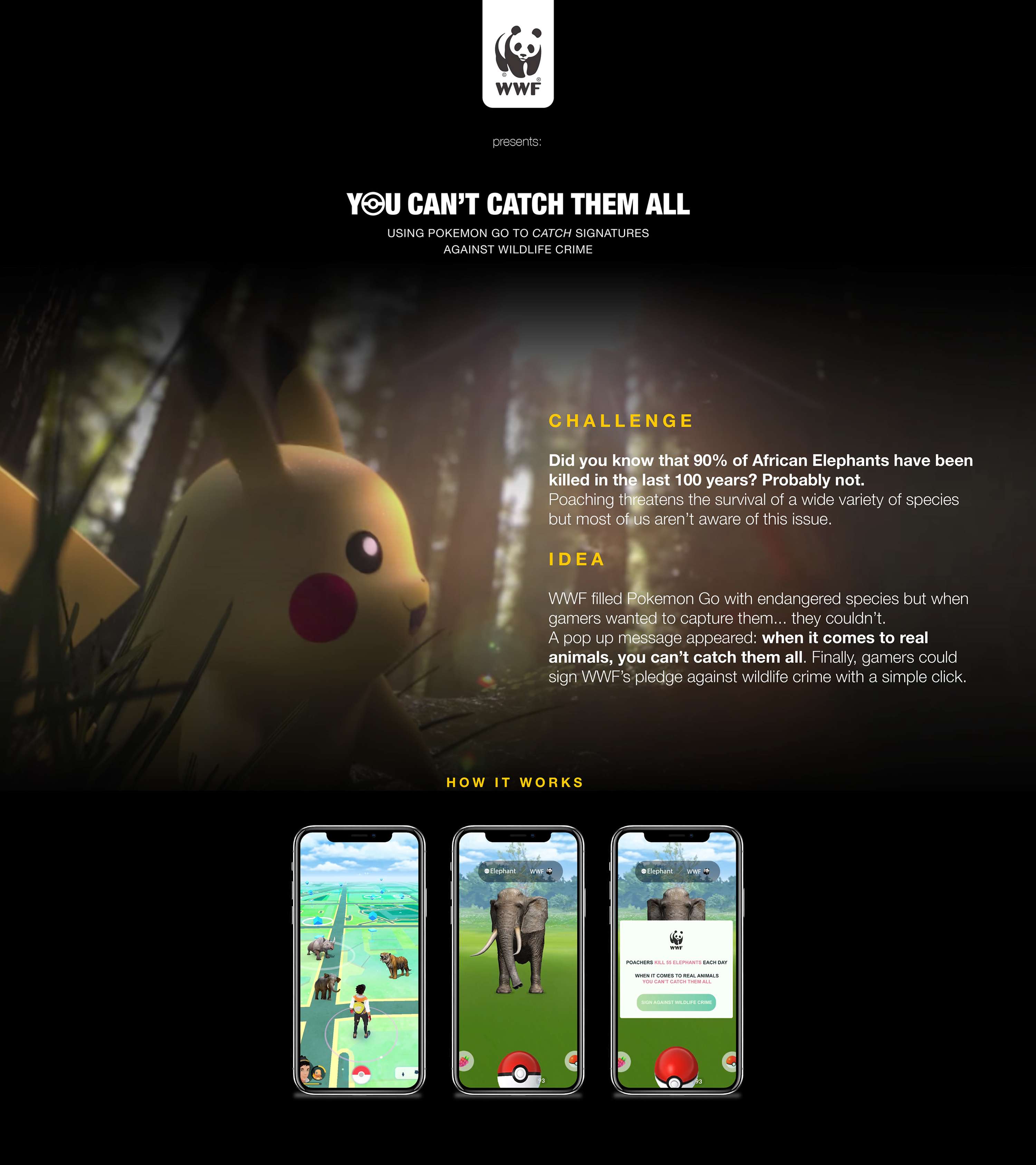 You can't catch them all - WWF by Marc Morales