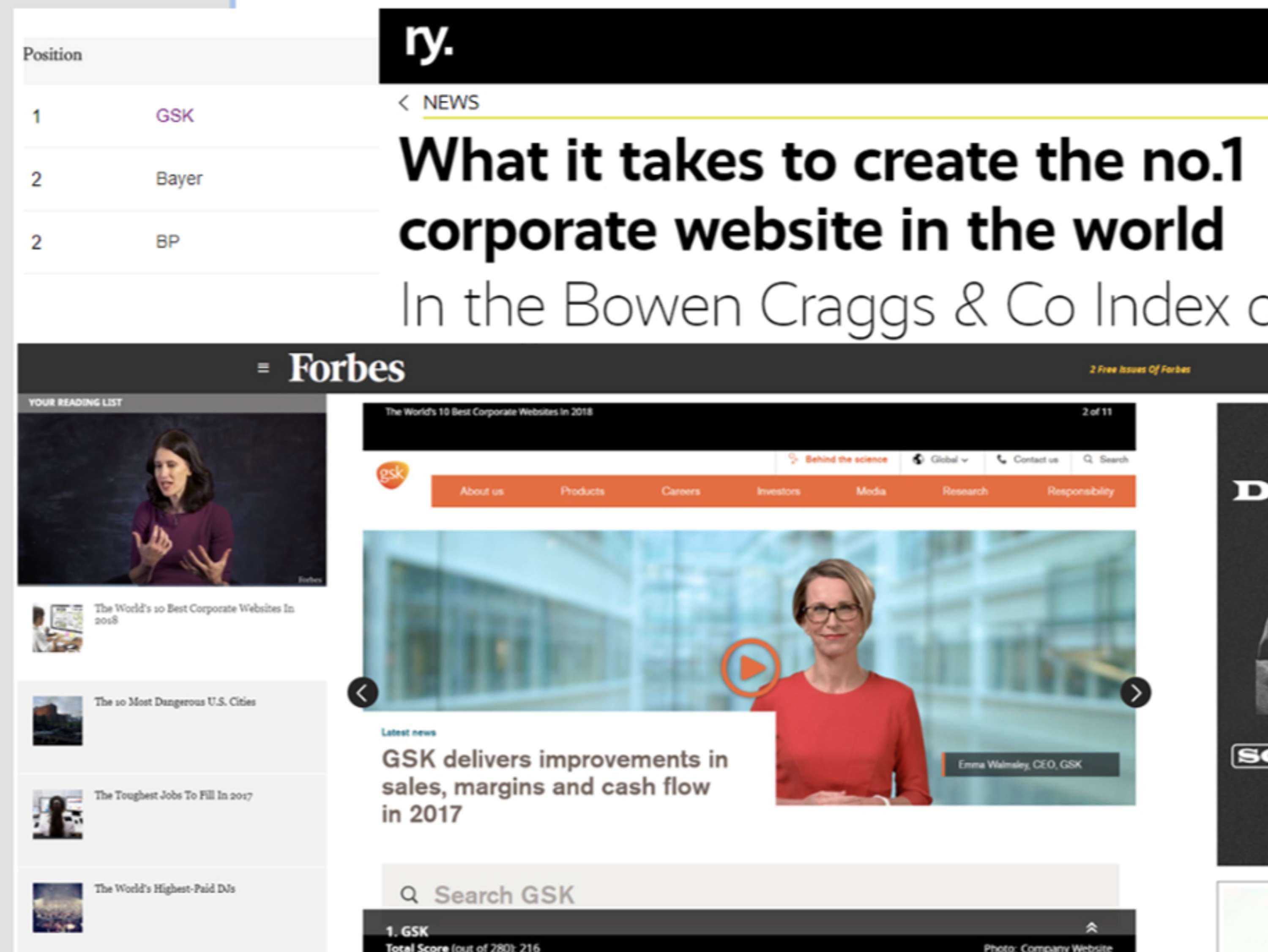 Number 1 on Bowen Craggs & Co interactive website via Forbes by Joel Benjamin
