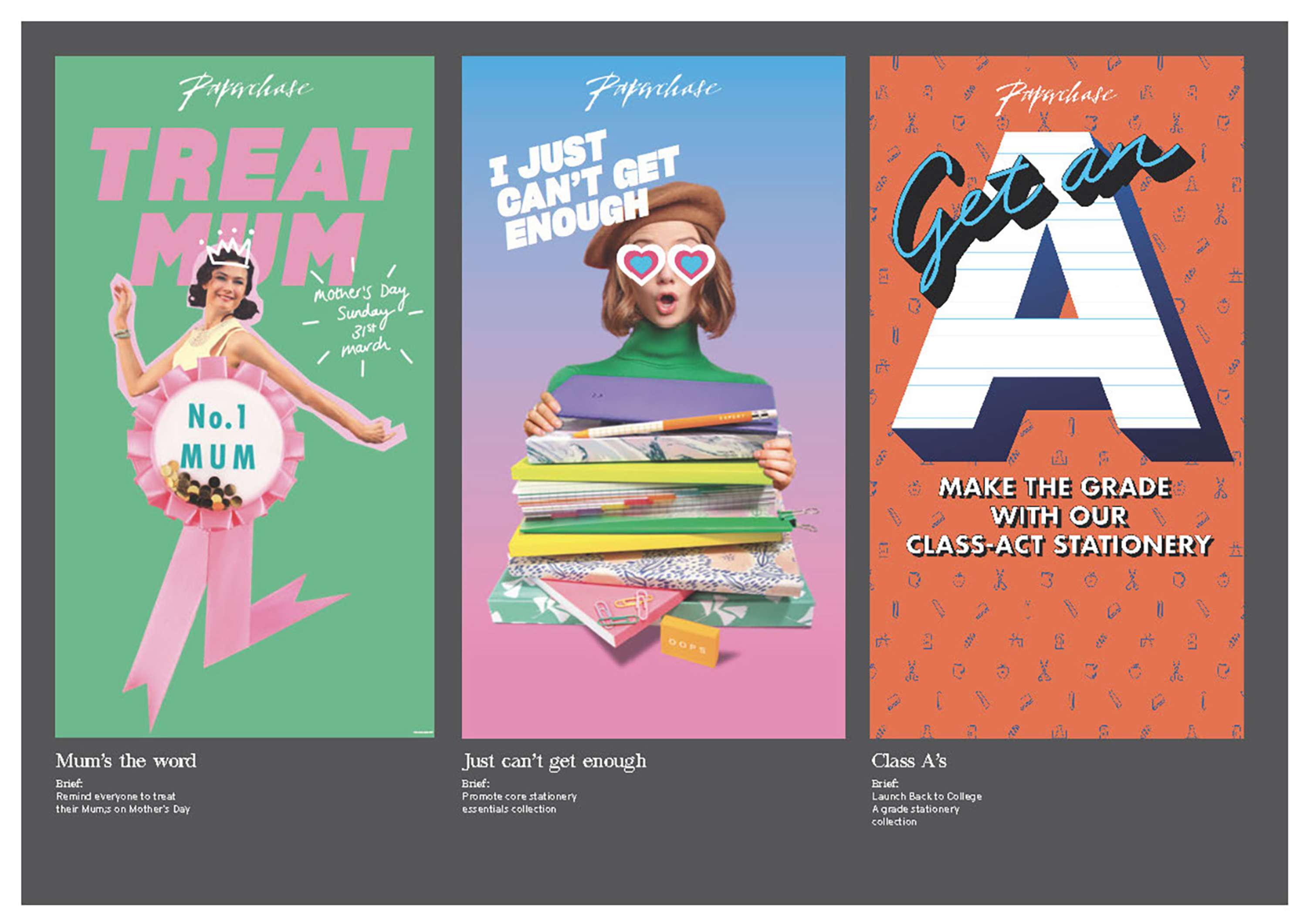 Paperchase Case Study by Scott Corbett