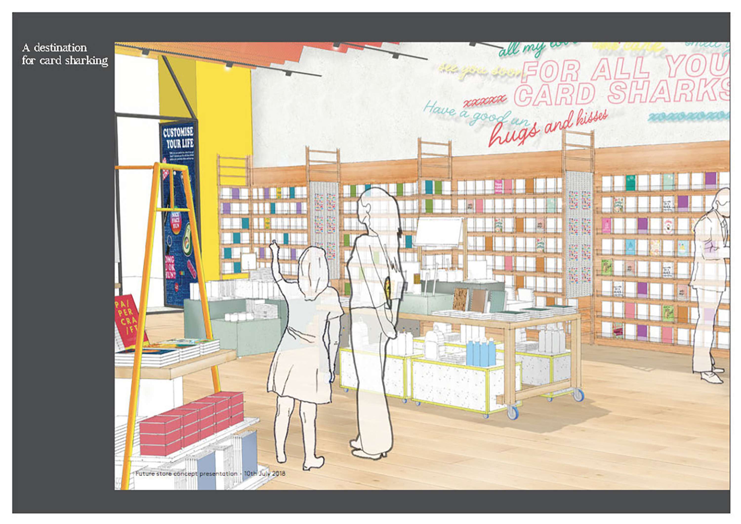 Paperchase Case Study by Scott Corbett