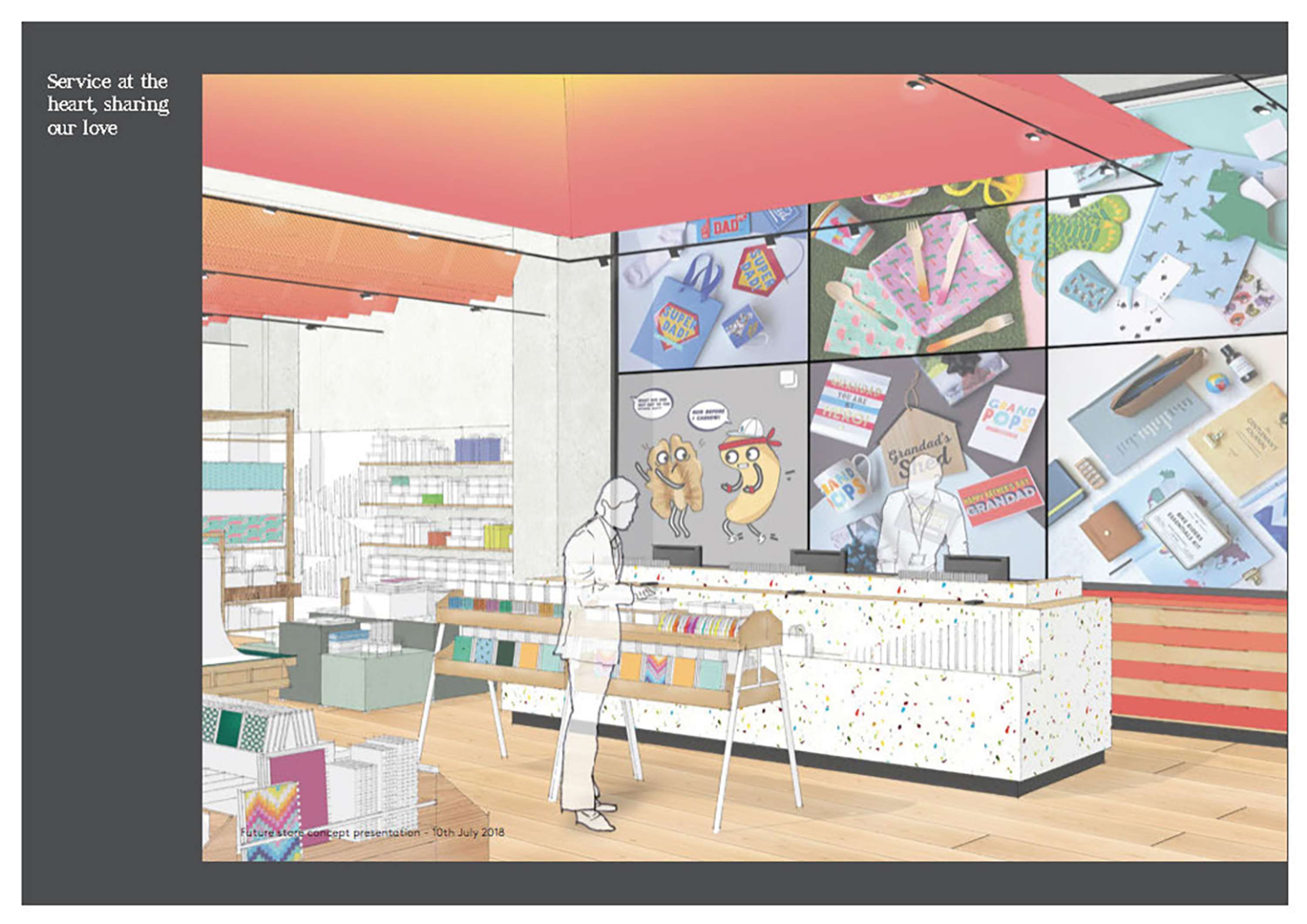 Paperchase Case Study by Scott Corbett