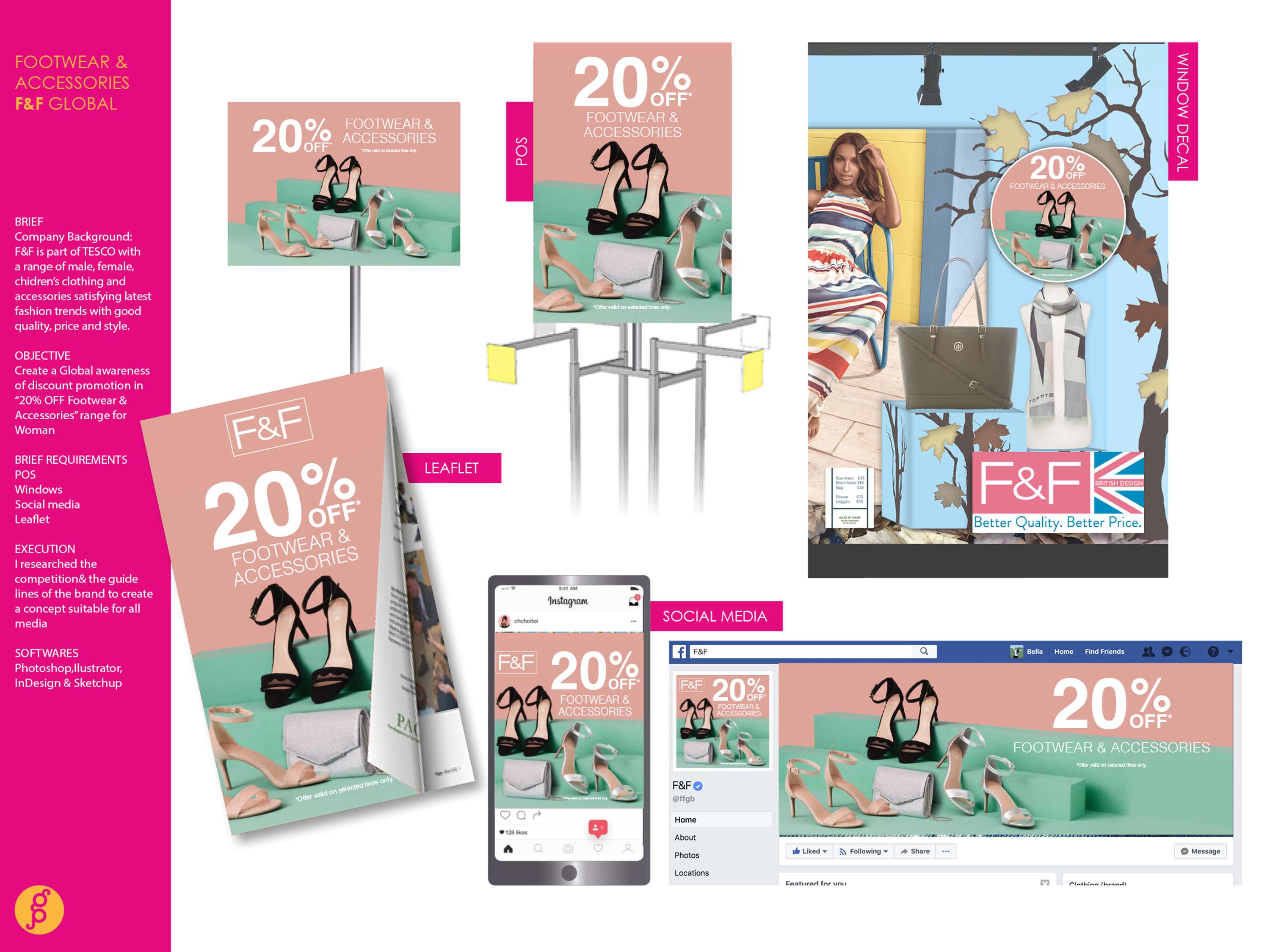 F&F by Perla Garcia