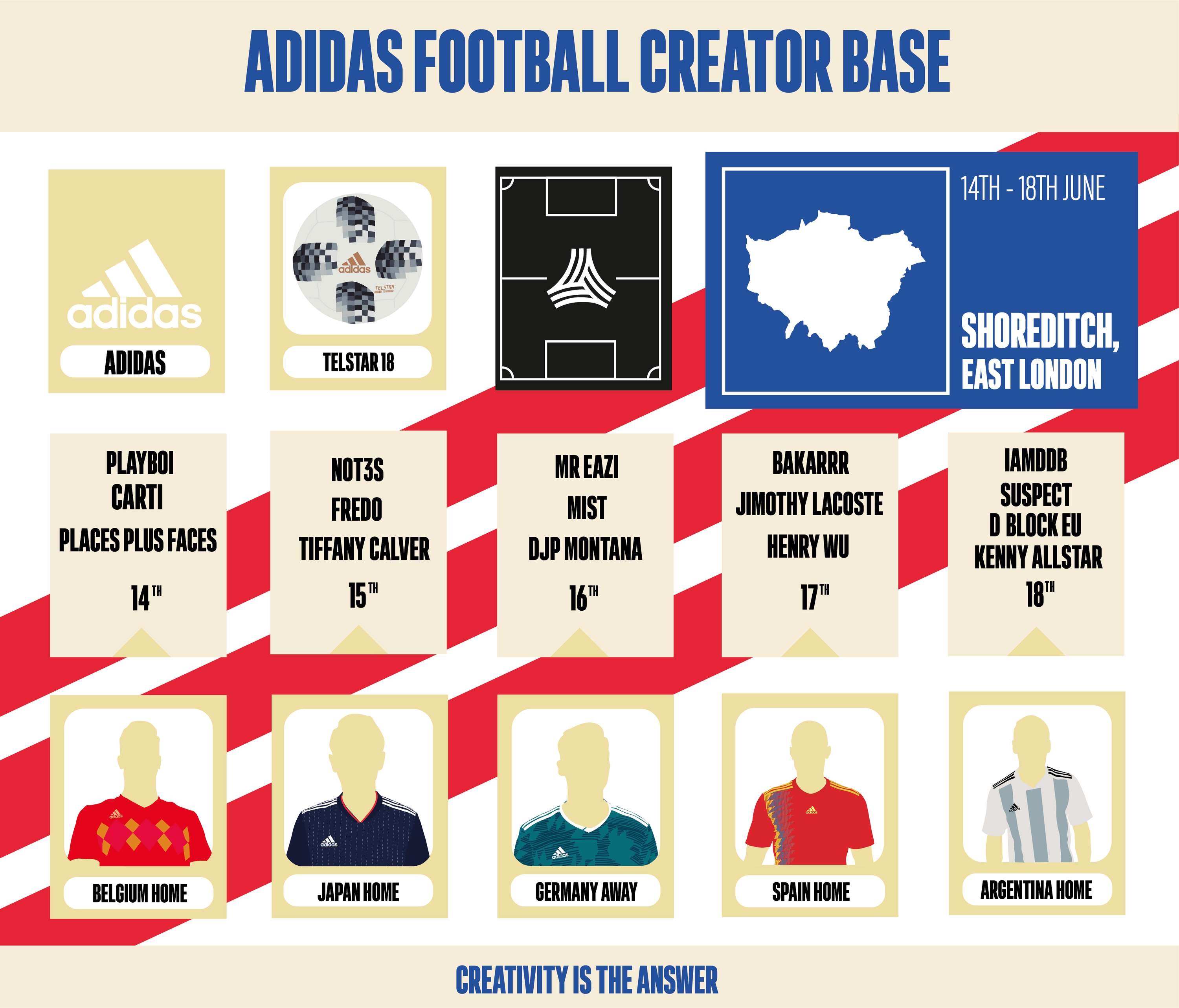 Adidas Football Creator Base promotion by Ewan Turner