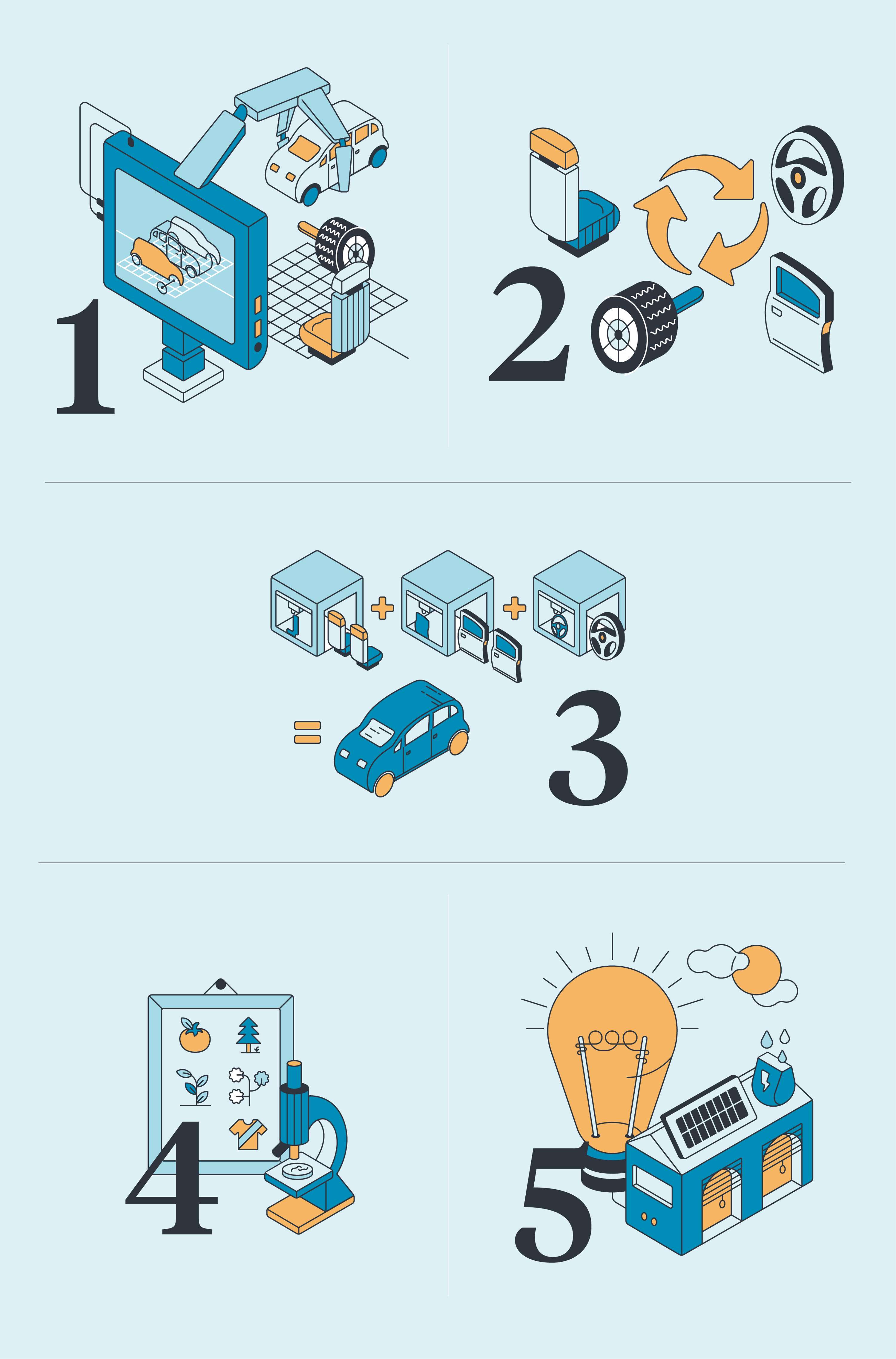 Autodesk Manufacturing Reports by Elisabetta Calabritto