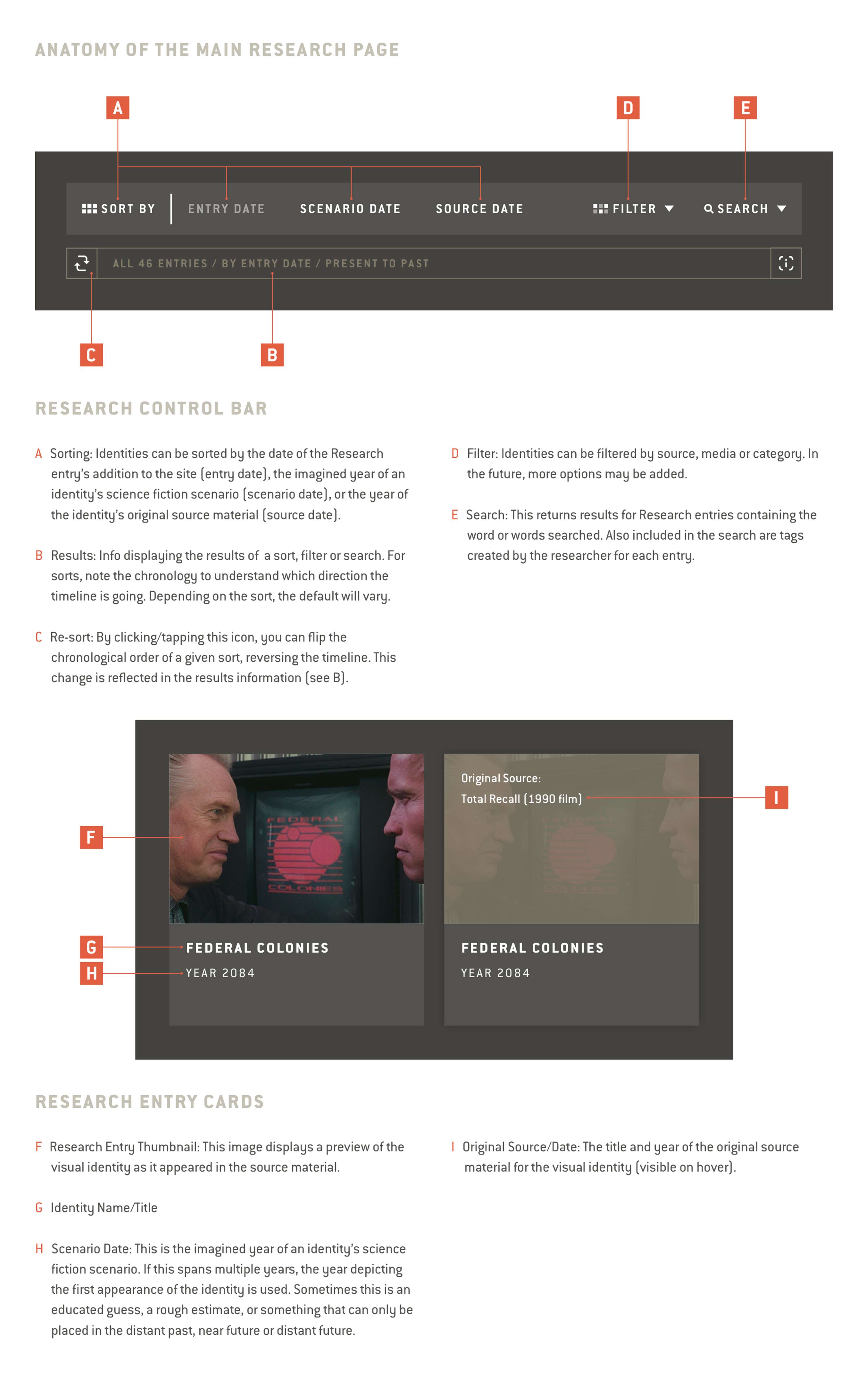 Speculative Identities by Roger Strunk