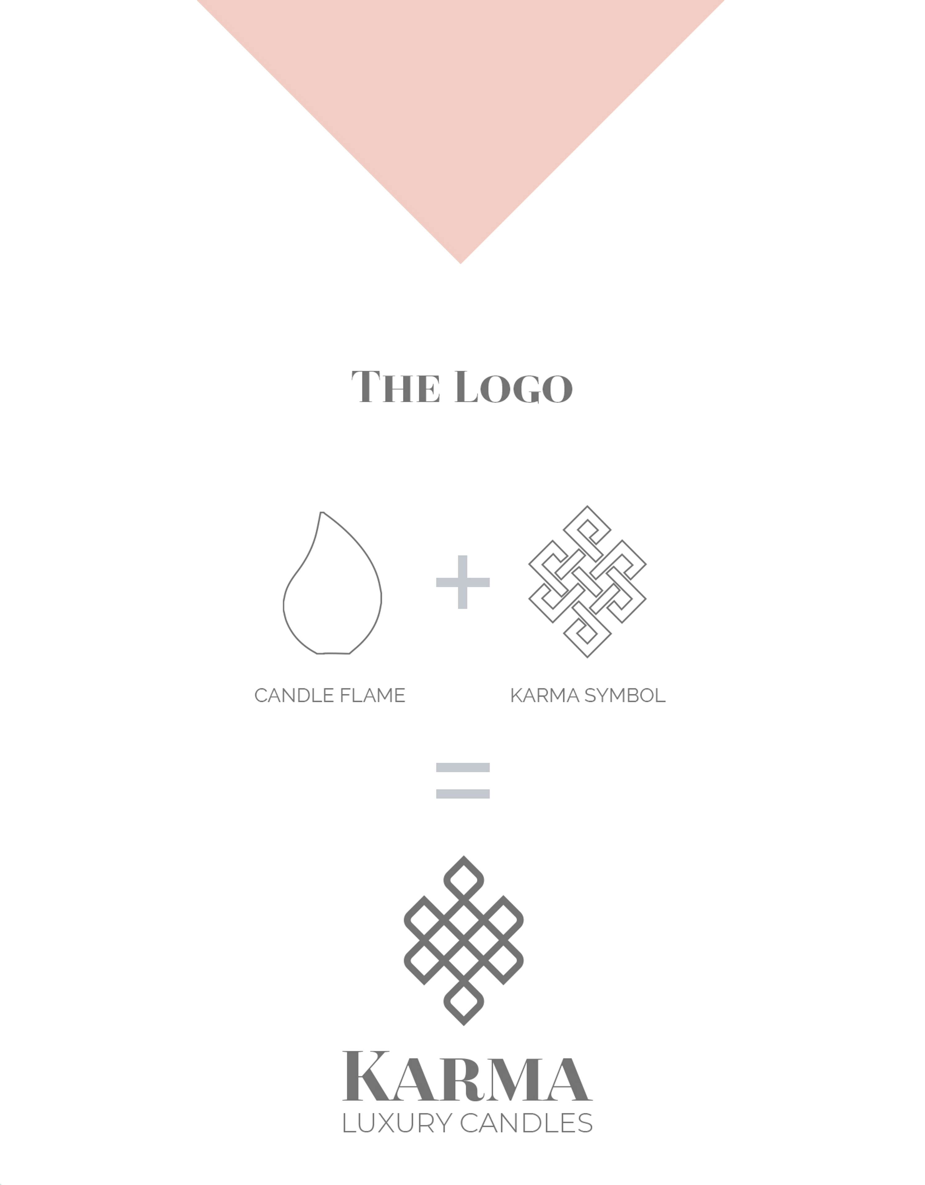 Karma Candles Identity Design, Creative Support & Ecommerce Web Design by Chaten Parmar