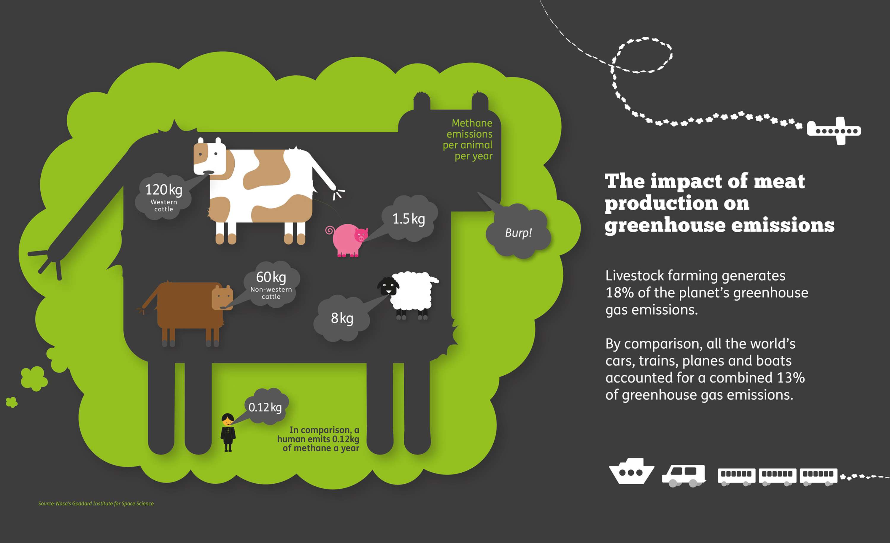Various infographics and data visualisations by stephanie halpern
