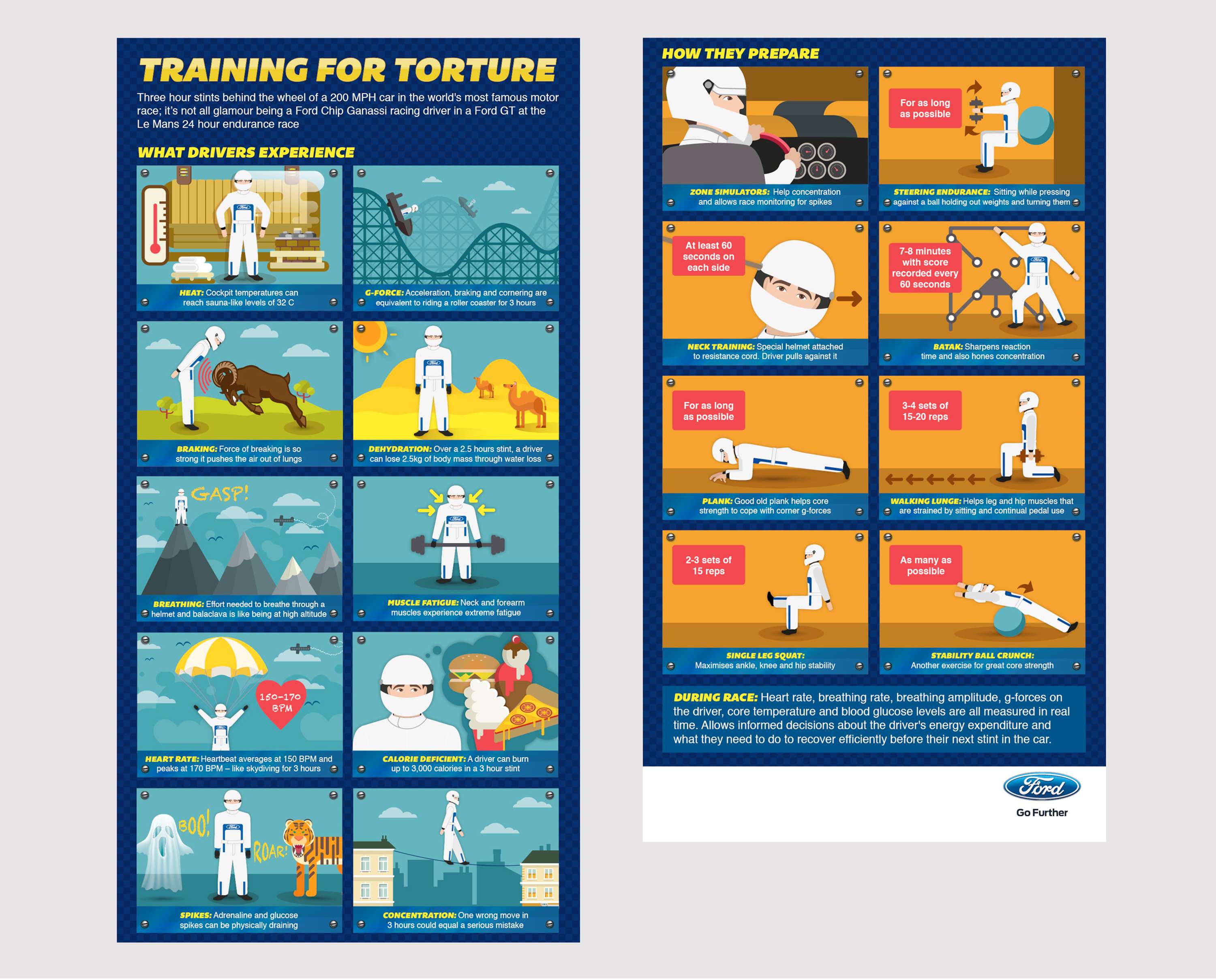 Various infographics and data visualisations by stephanie halpern