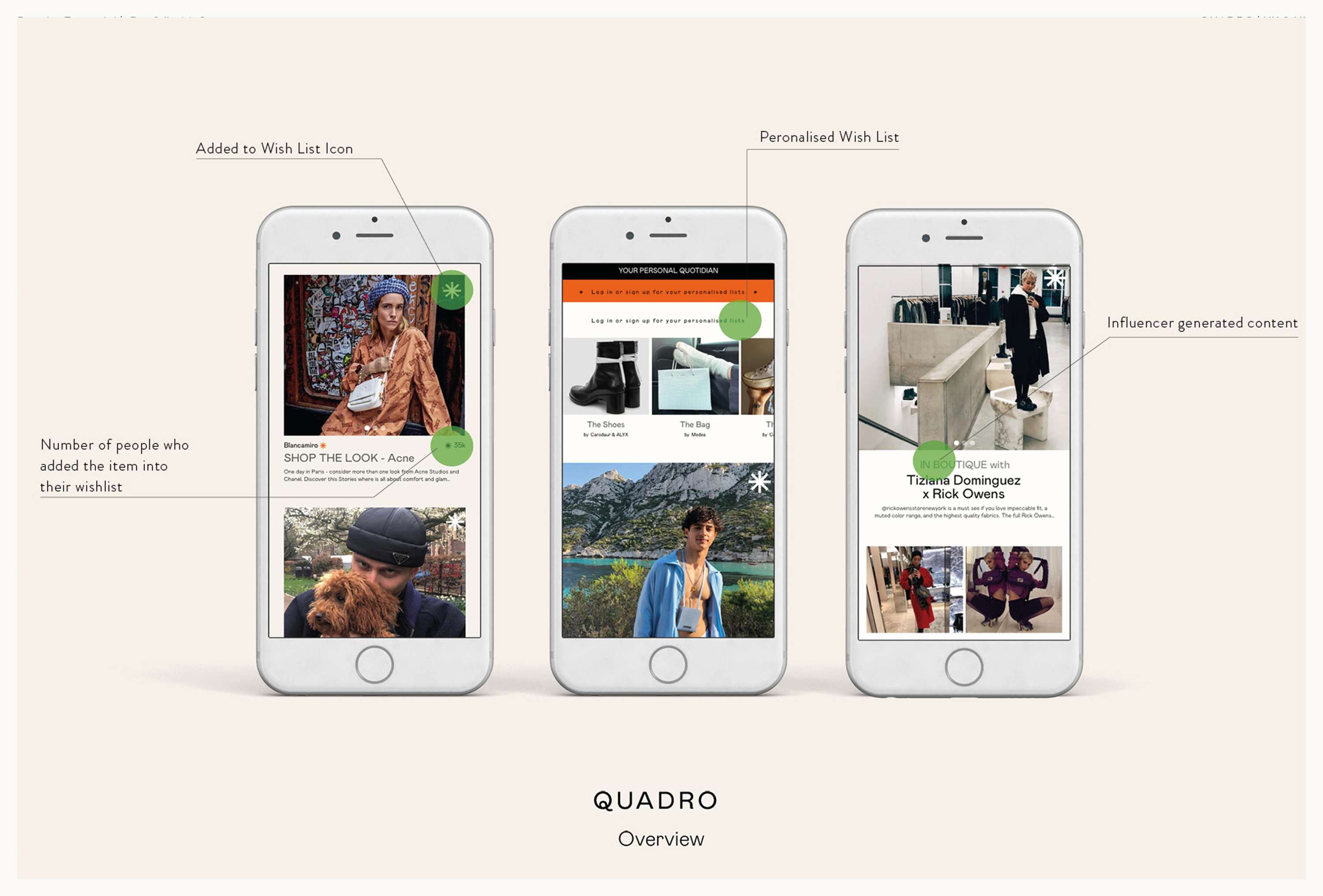 Quadro by Beatrice Tamagnini