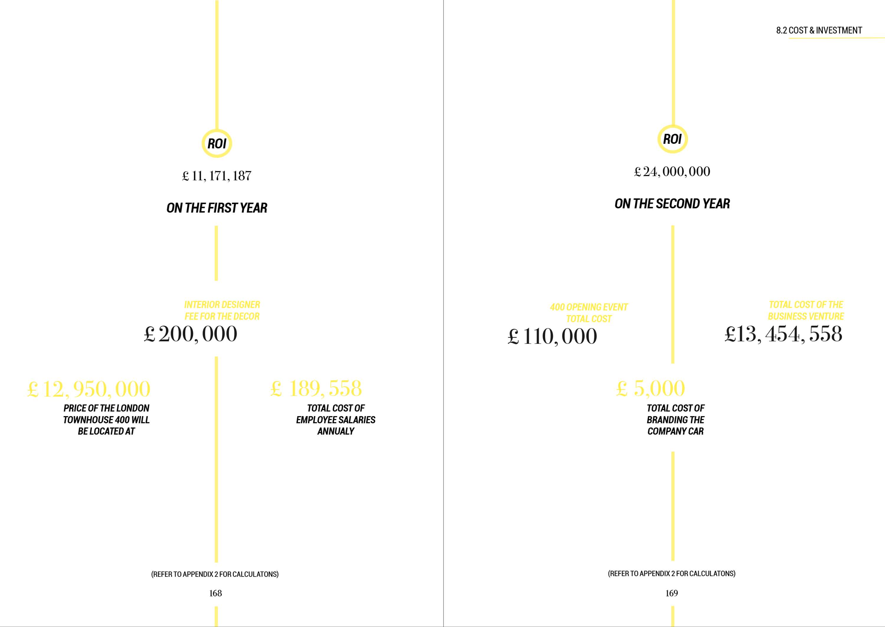 400 SELFRIDGES - dissertation by Aida Hidalgo