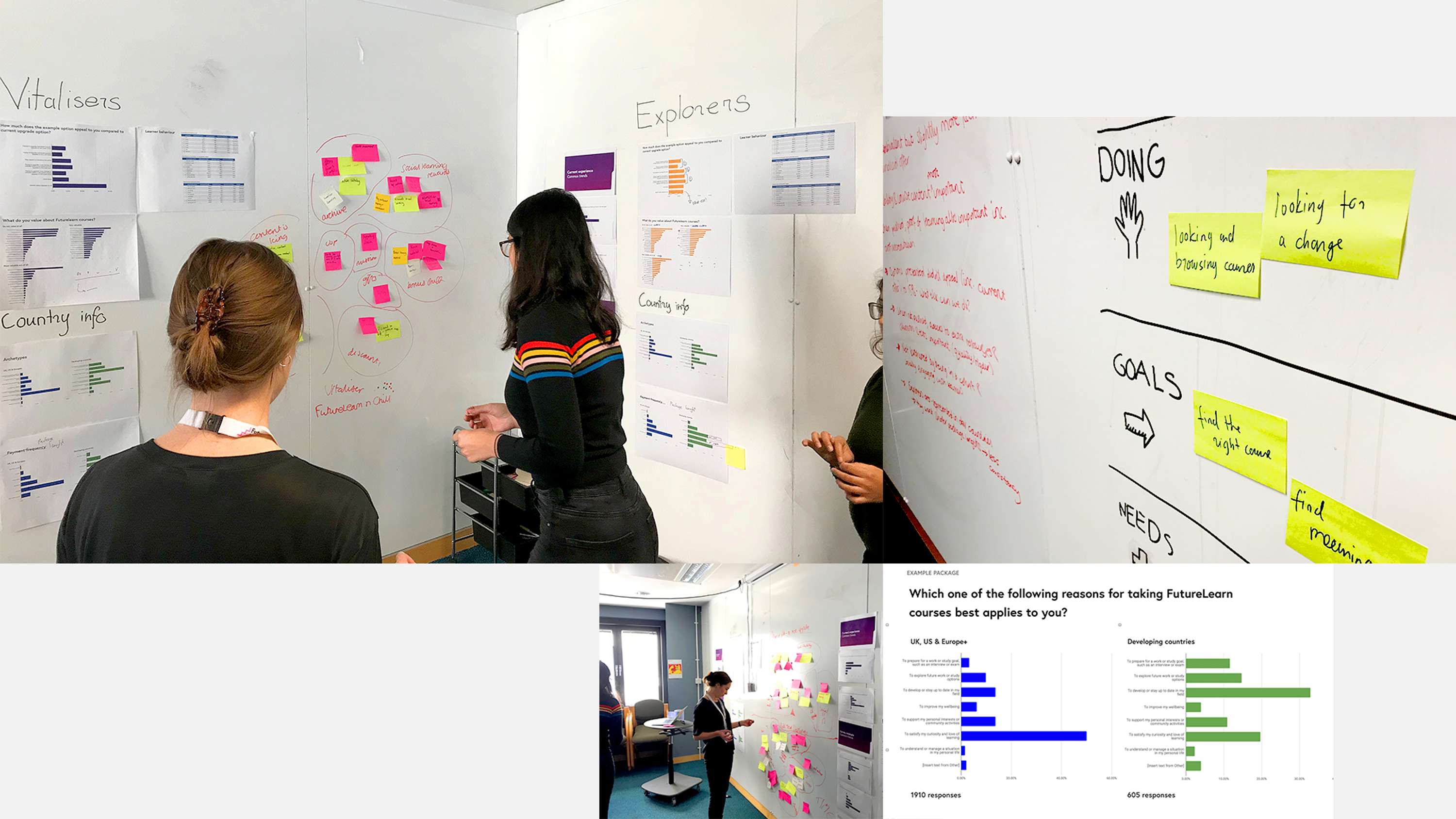 FutureLearn Unlimited by Benas Skripka