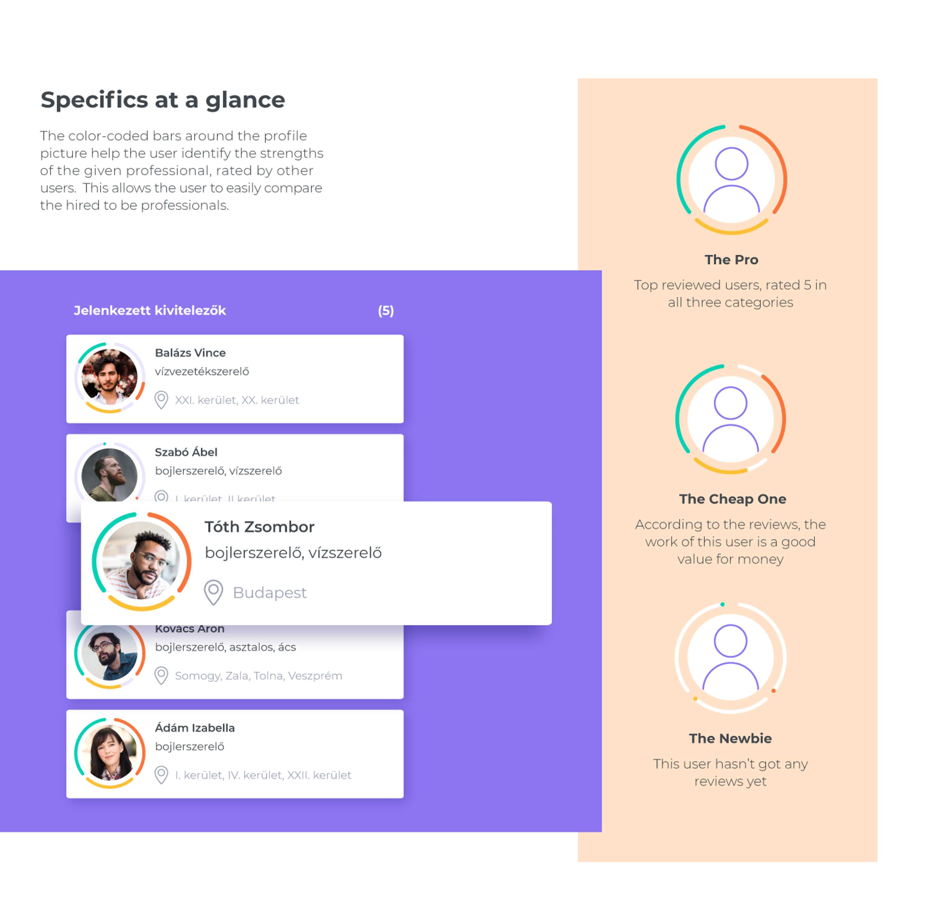 Zeboo application by Csenge Szalkai