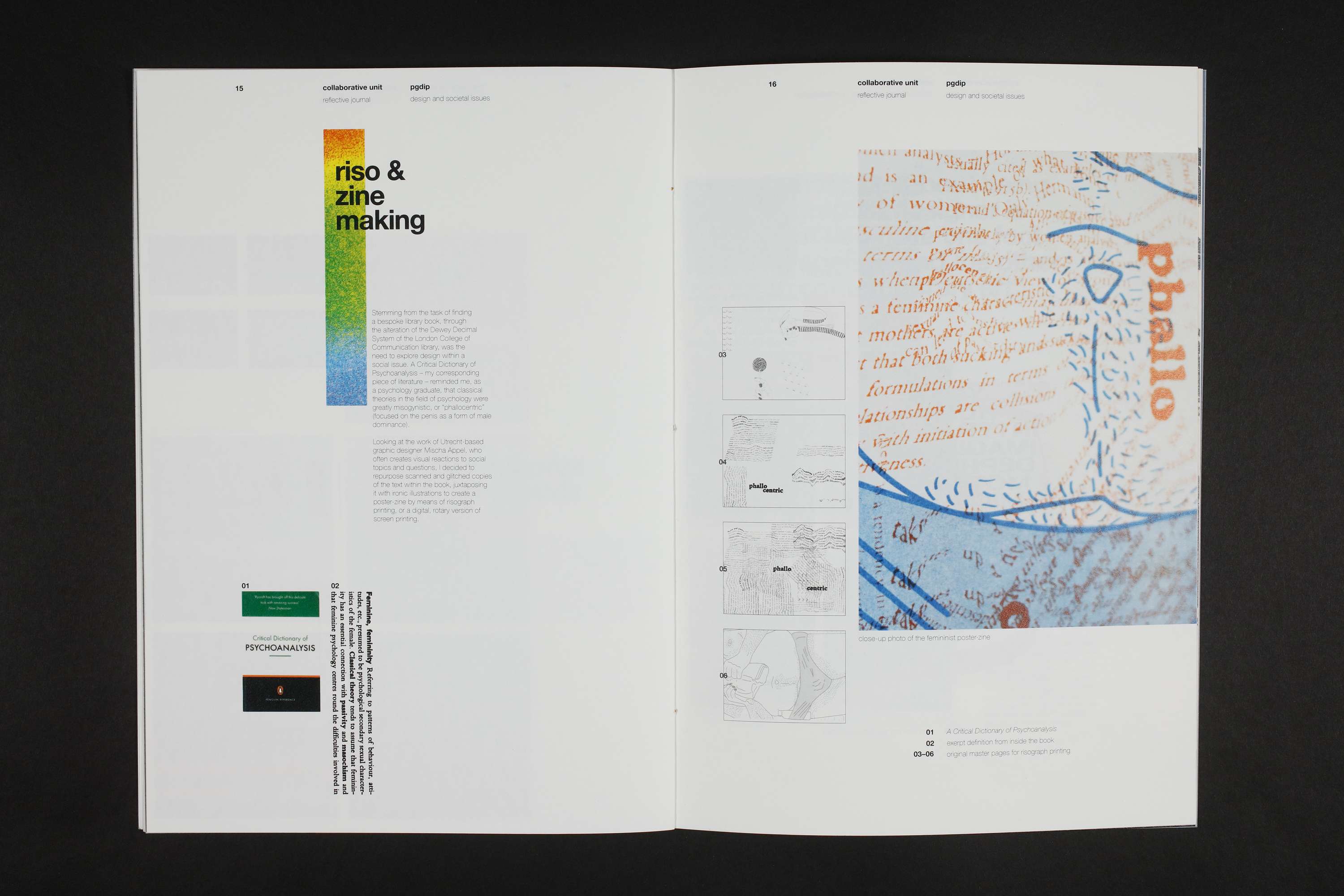 Reflective Journal: Experimentation With No Expected Outcomes by Christina Domini