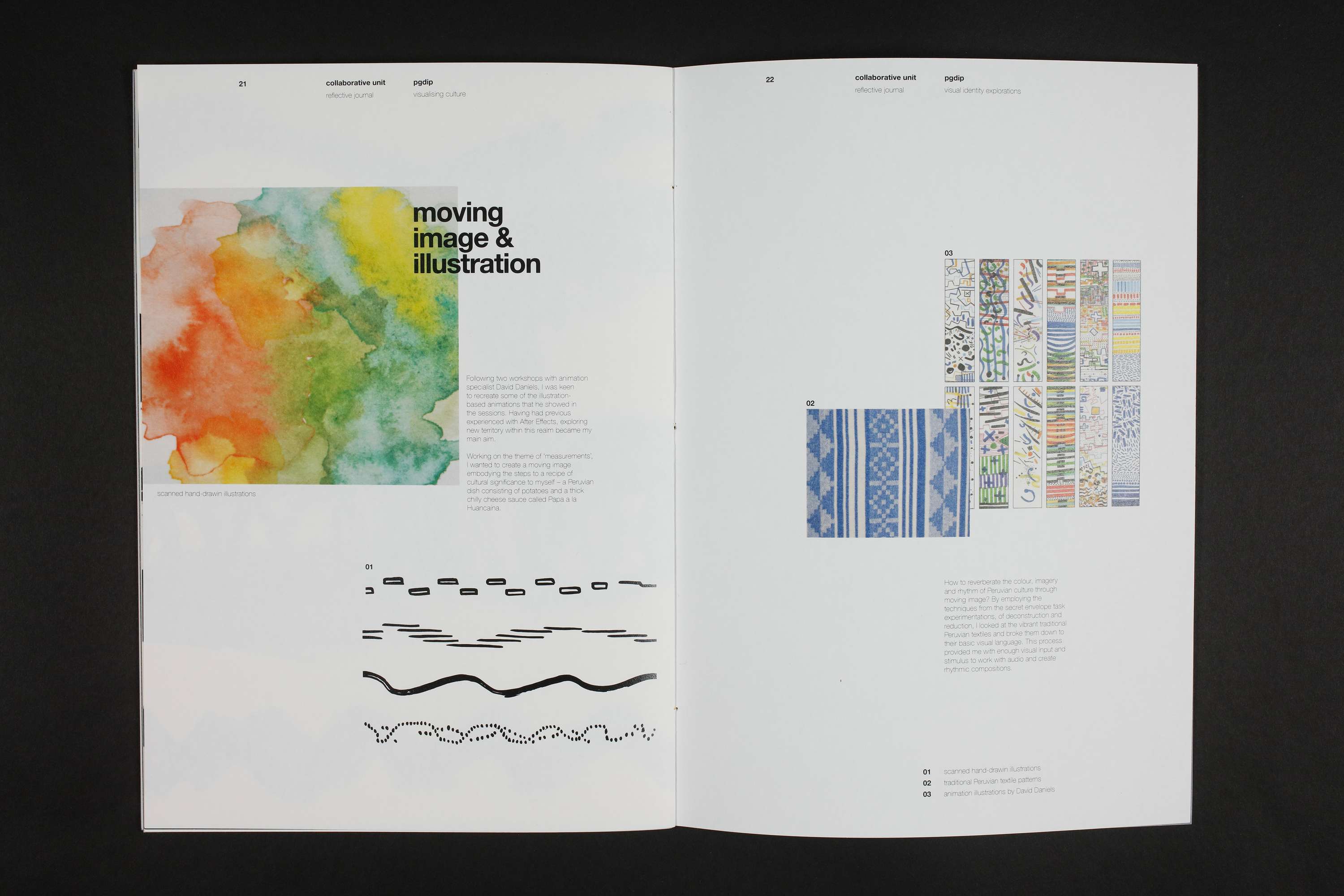 Reflective Journal: Experimentation With No Expected Outcomes by Christina Domini