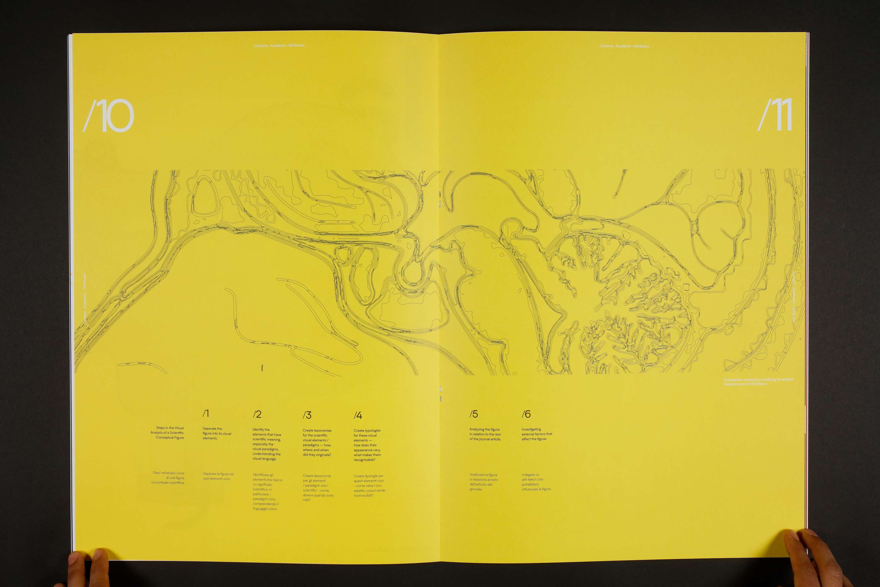 Contexts/Contesti: You Don't See Many A3 Magazines by Christina Domini