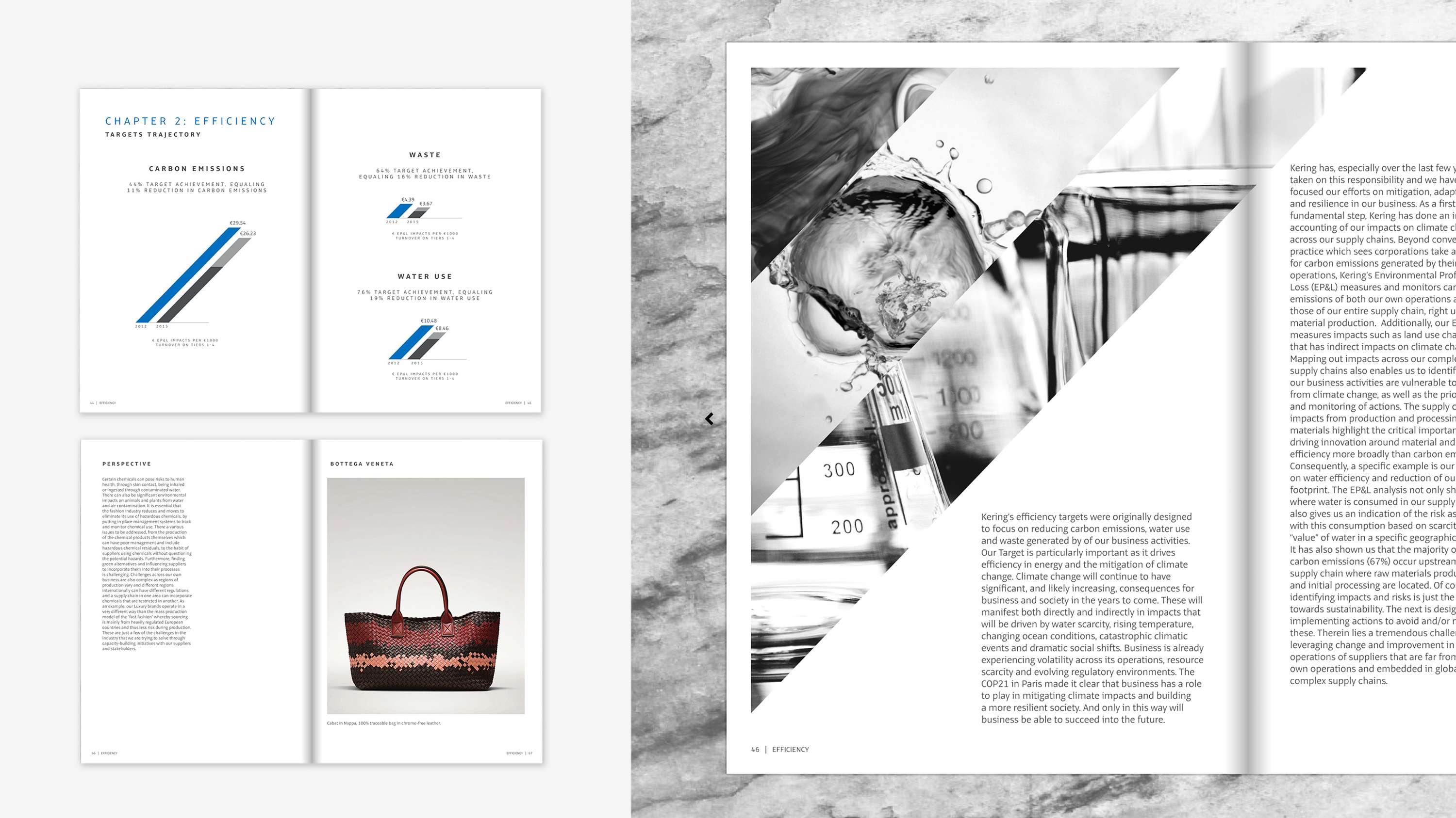 Kering by Marine Thebault