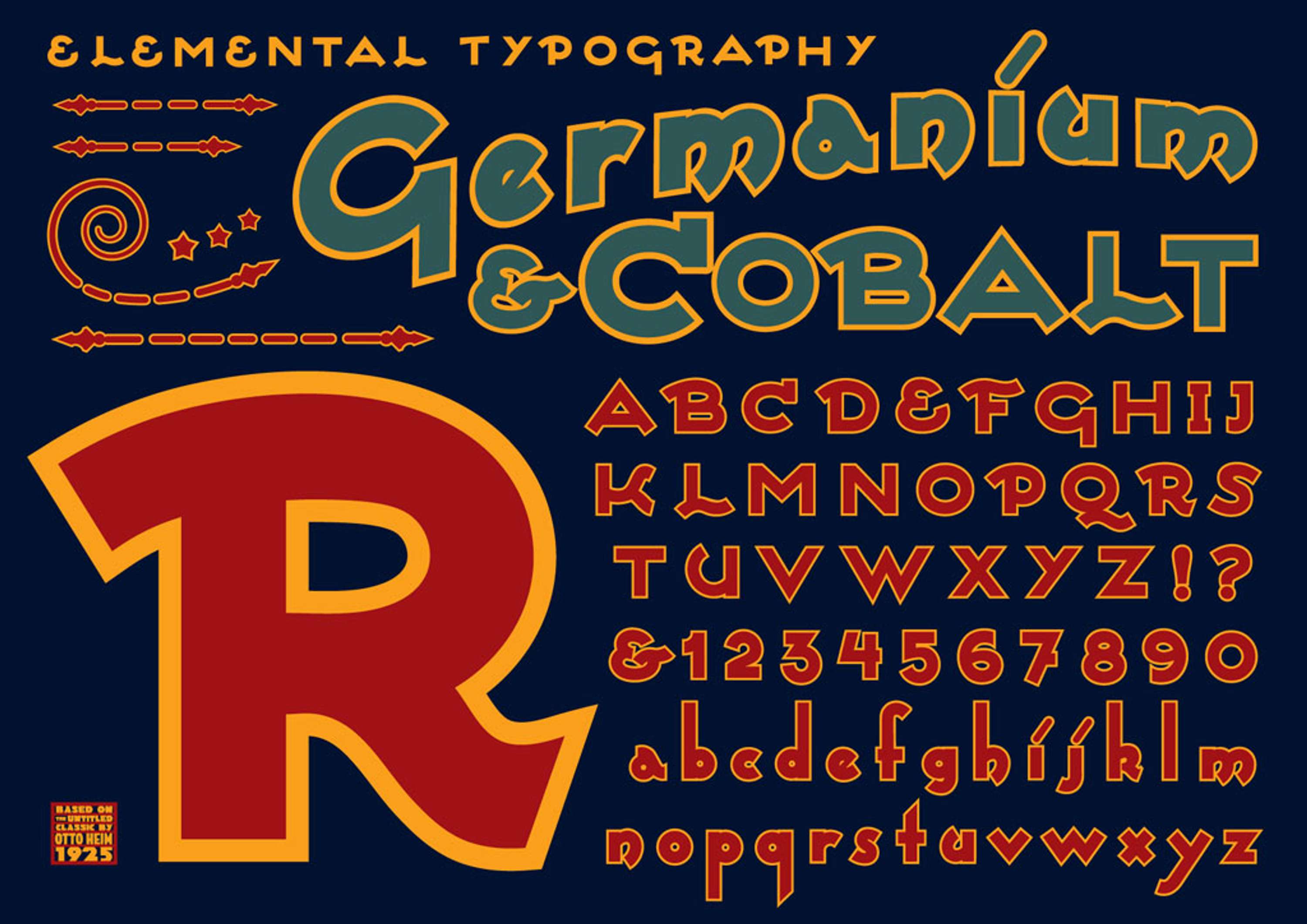 5 Vintage Design Styles Every Designer Should Know by Shutterstock
