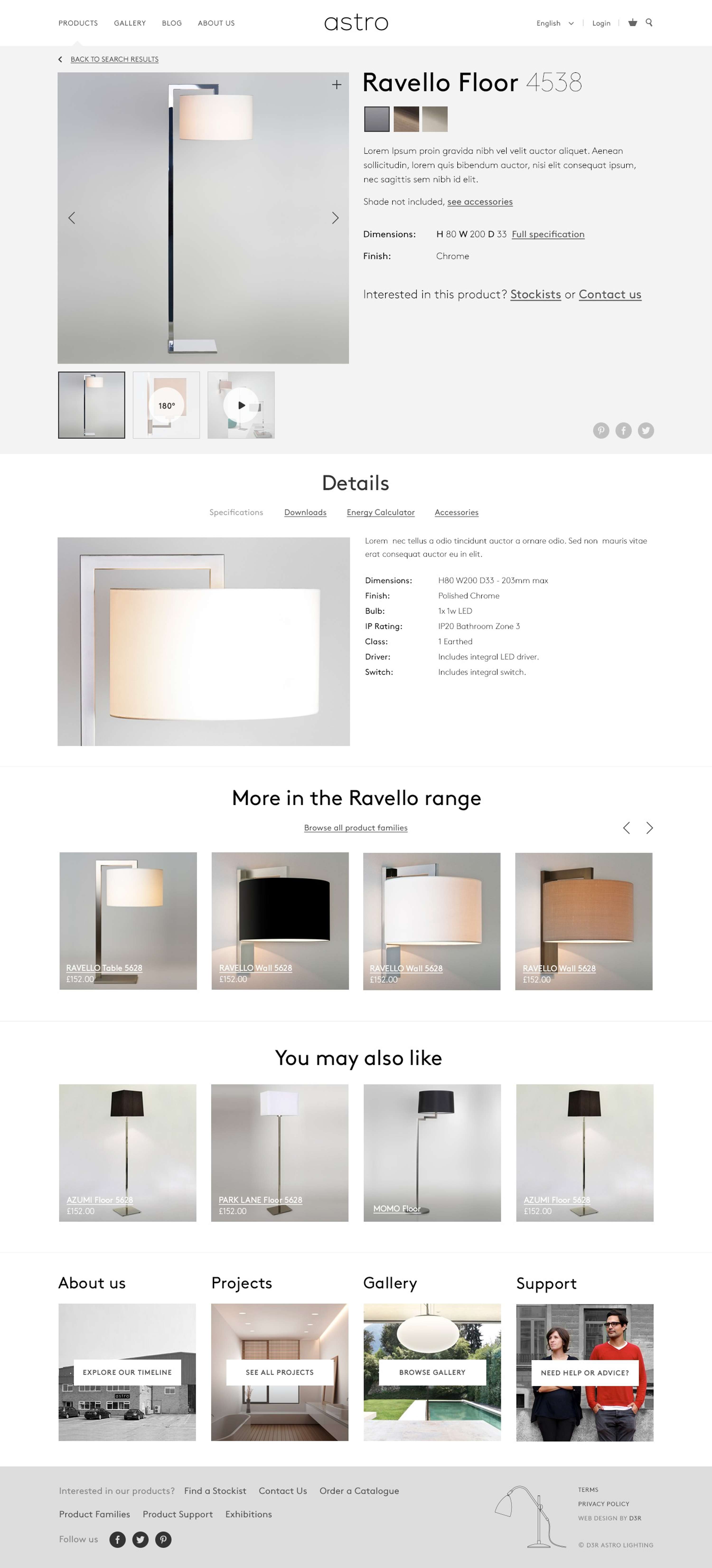 Astro Lighting by Angela Birchall