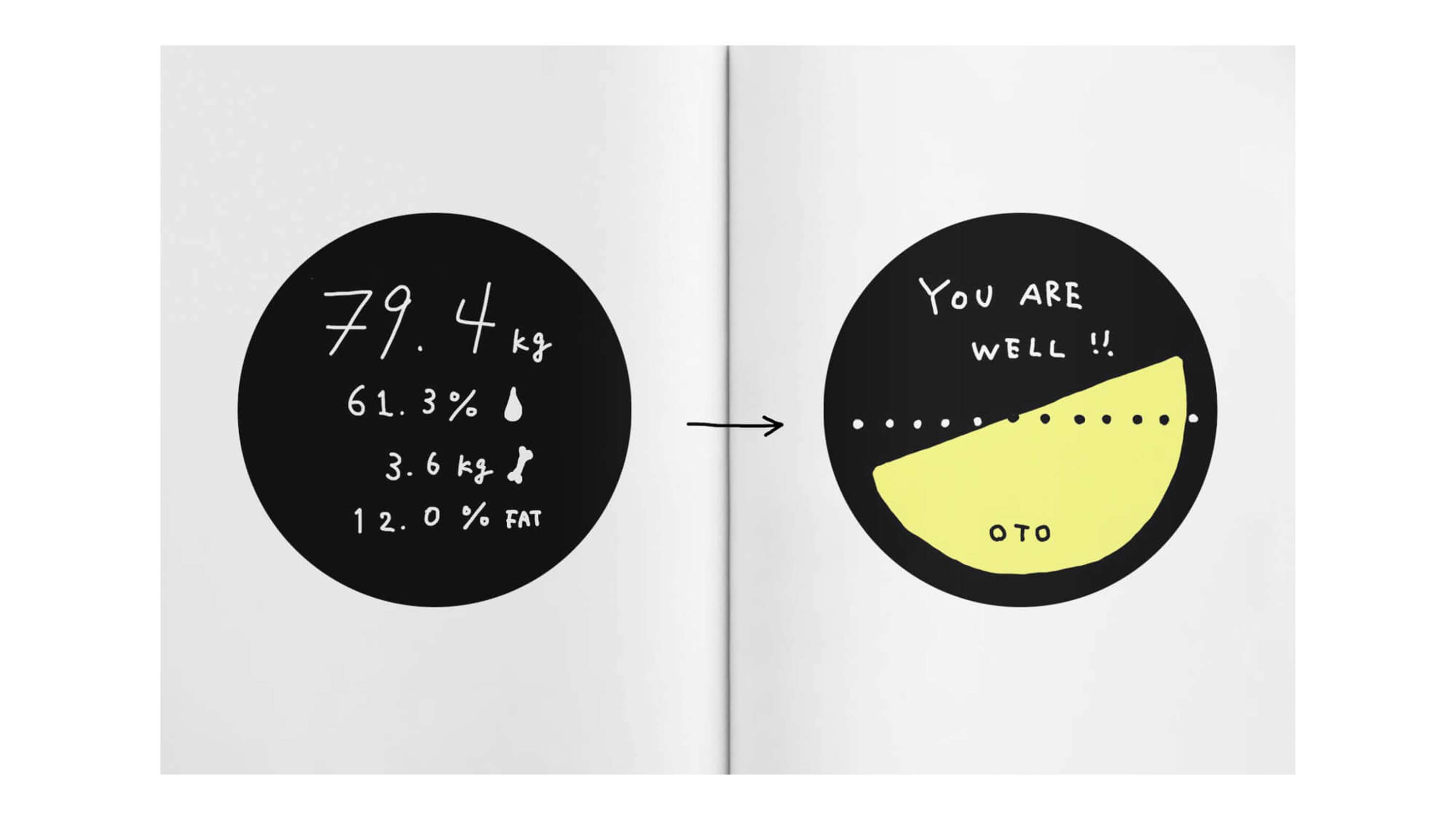 Better Decisions with Lean Data by Takram