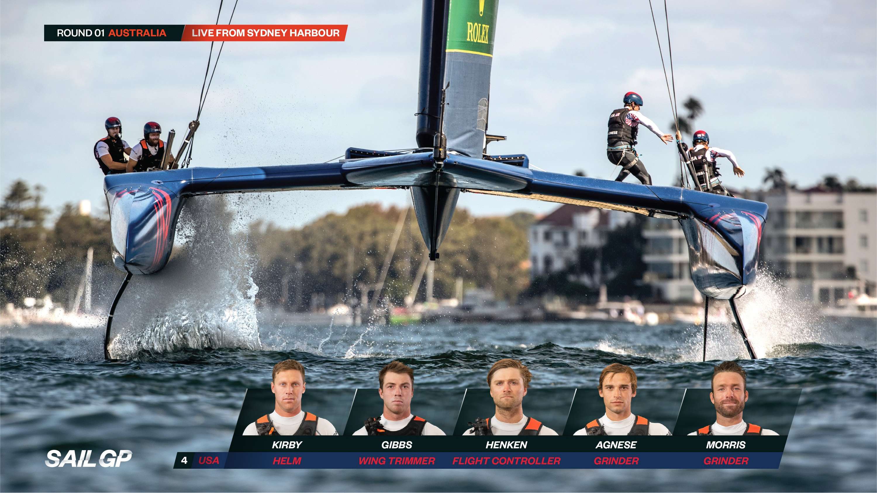 SailGP. by Eddie Fowler