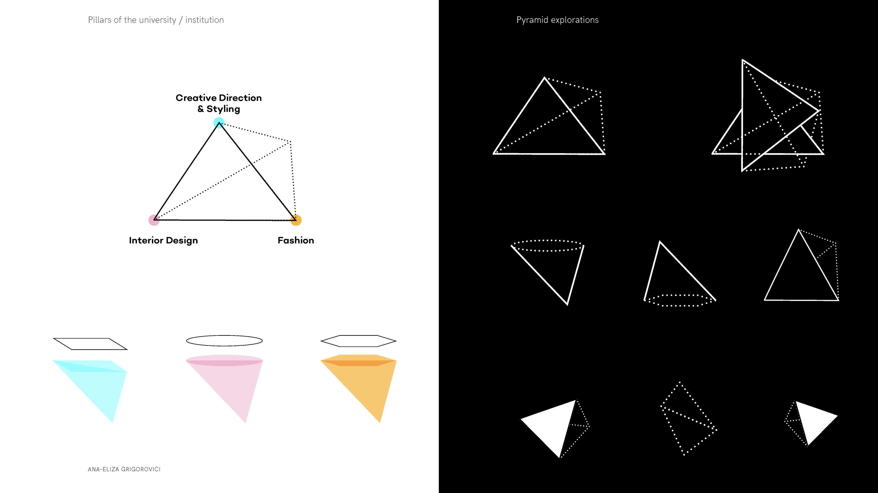 Whitehouse University Branding by Ana Grigorovici