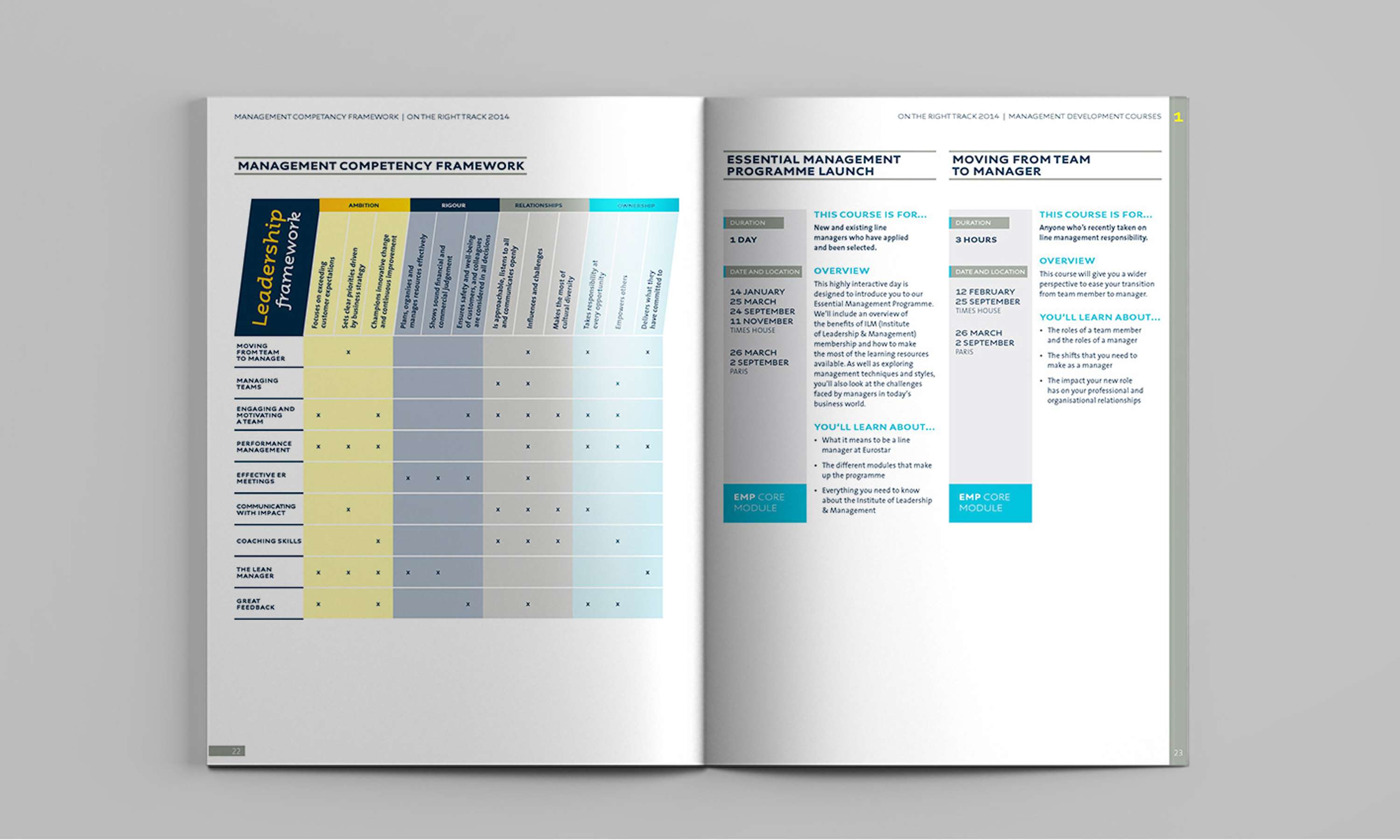 Eurostar On the Right Track Training Course Directory by Cath Birch
