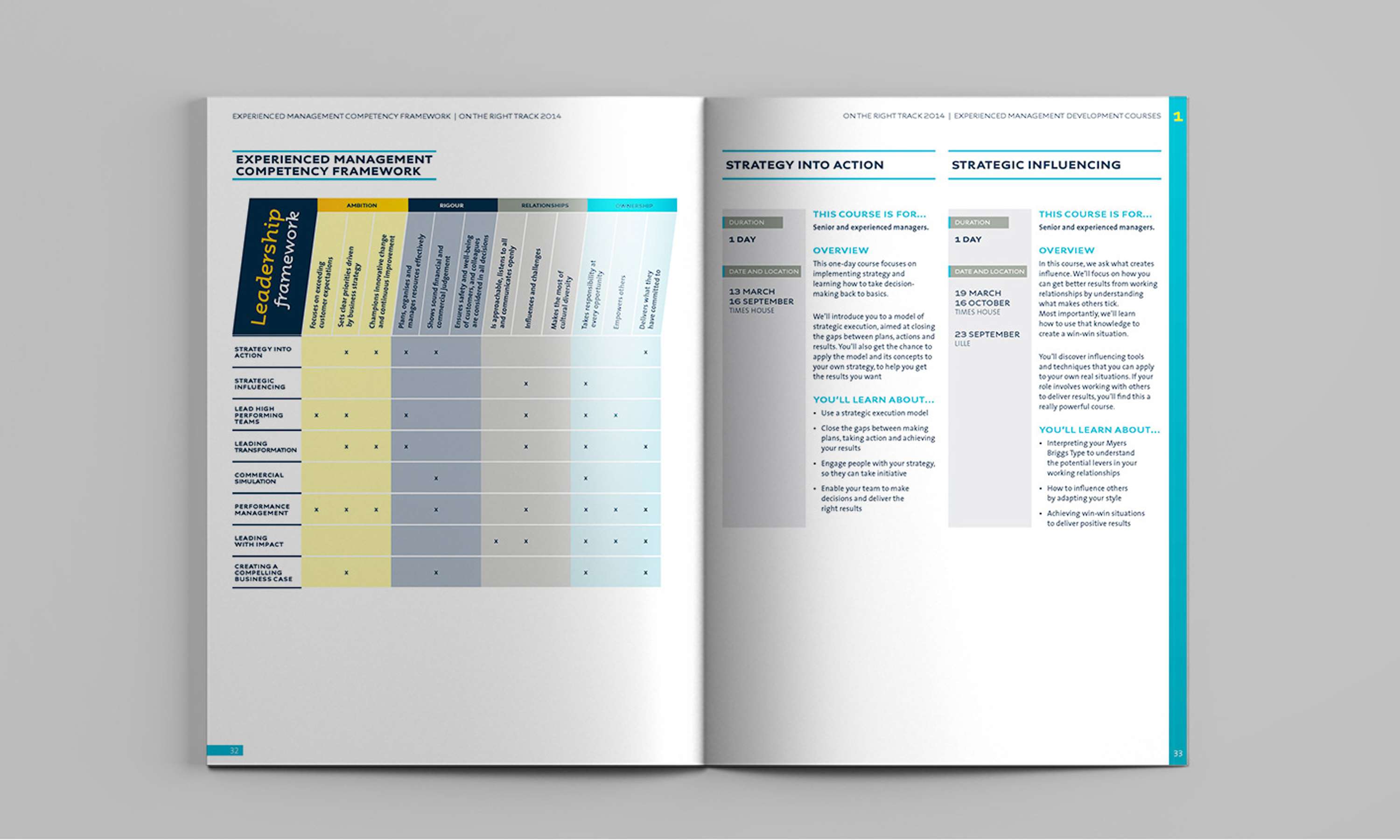 Eurostar On the Right Track Training Course Directory by Cath Birch