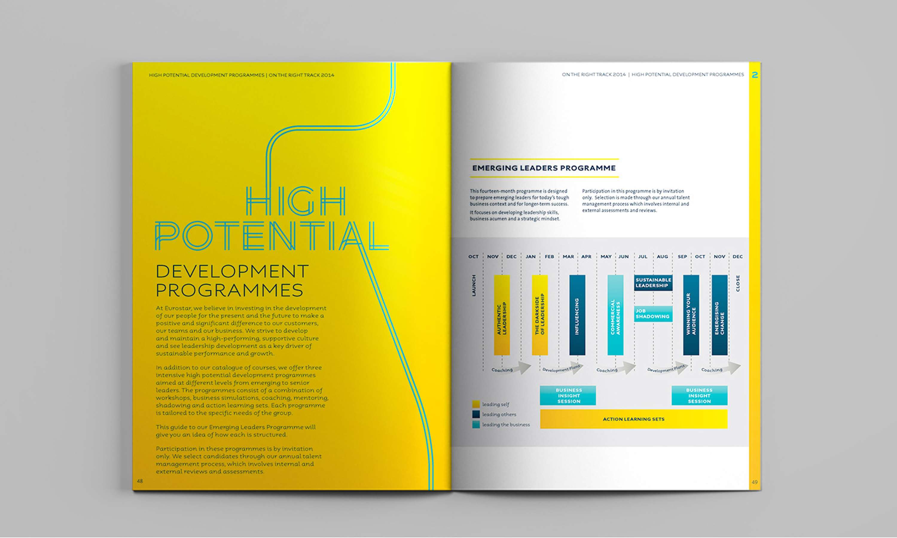 Eurostar On the Right Track Training Course Directory by Cath Birch