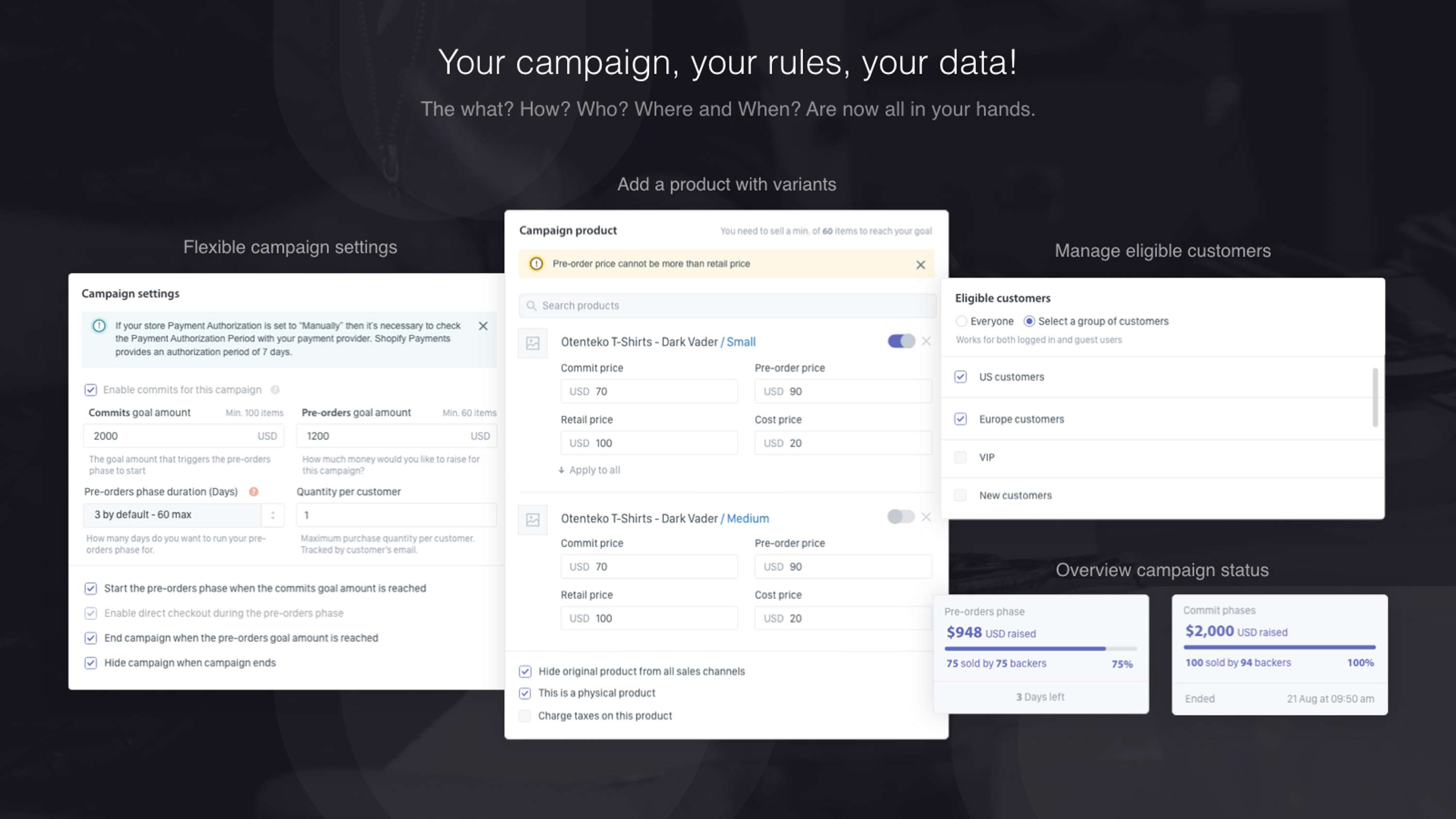 Fundlify Crowdfunding Platform by Anas Alshanti