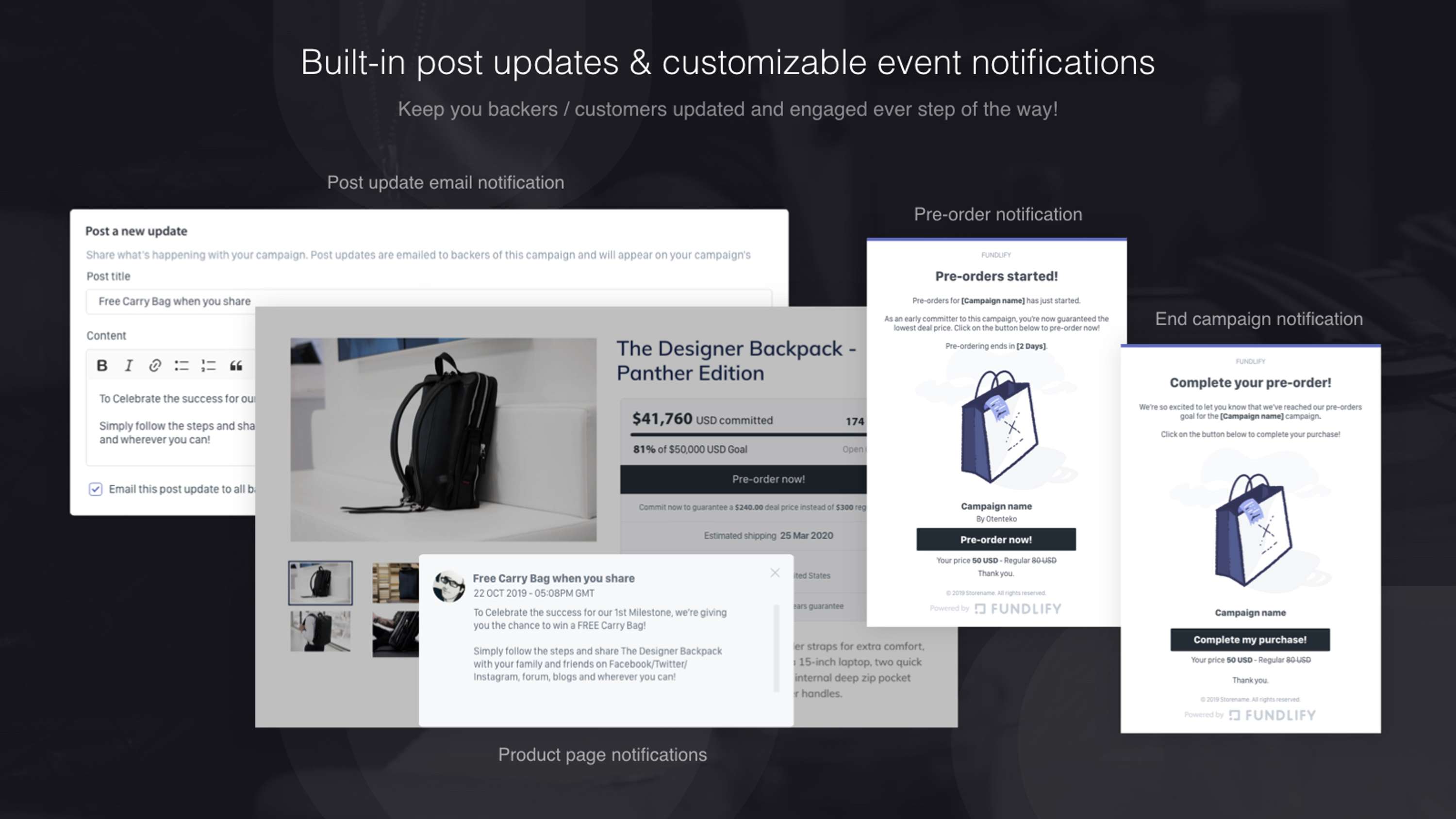Fundlify Crowdfunding Platform by Anas Alshanti