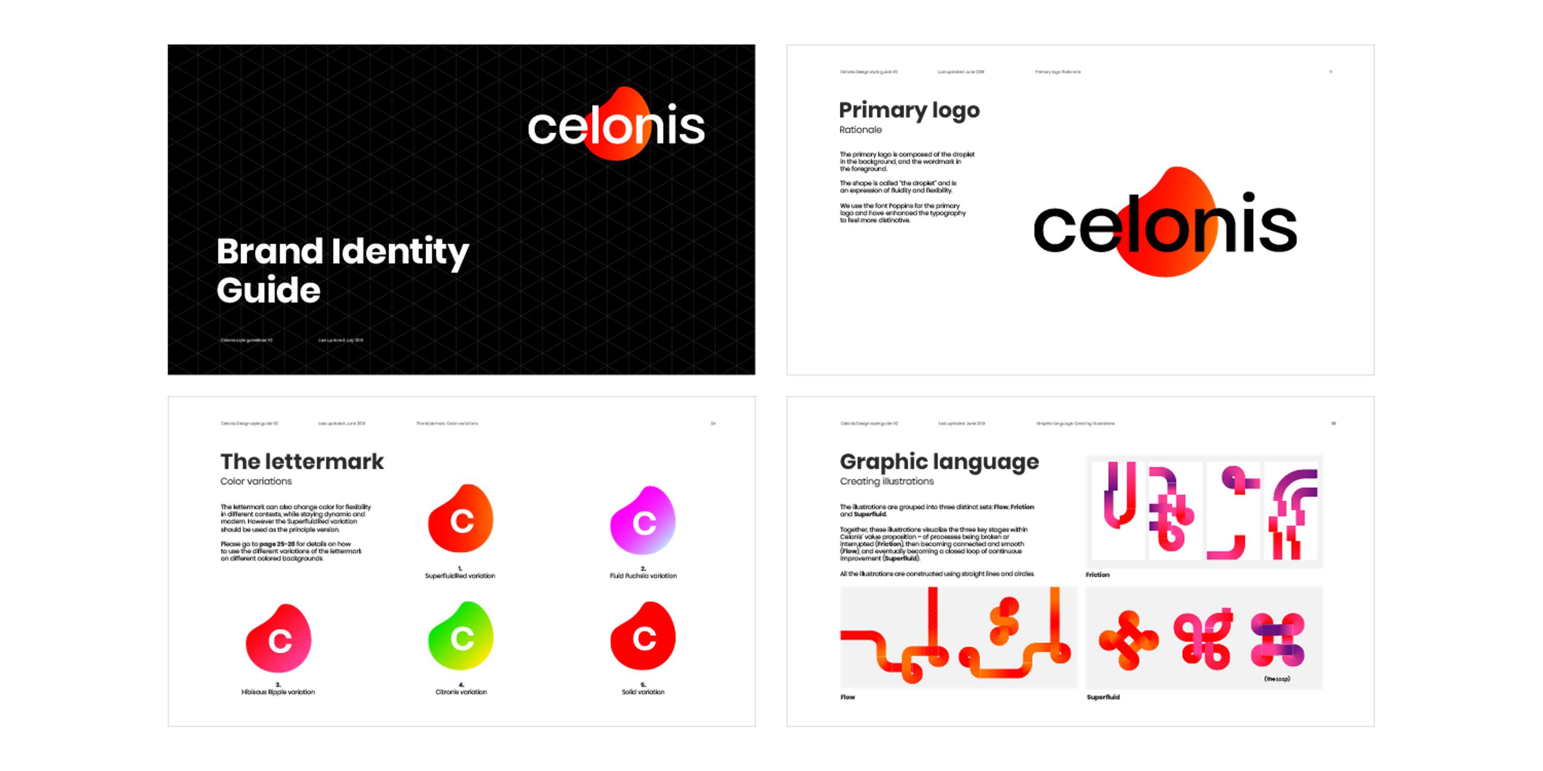 Celonis by Velocity Partners