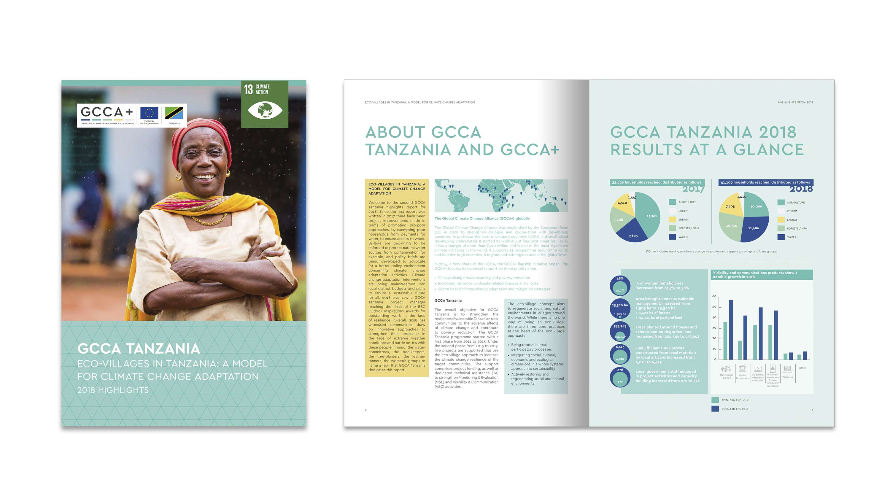 GCCA Reports, Fact Sheets, Brochures & Event materials by Annelie Fouquet