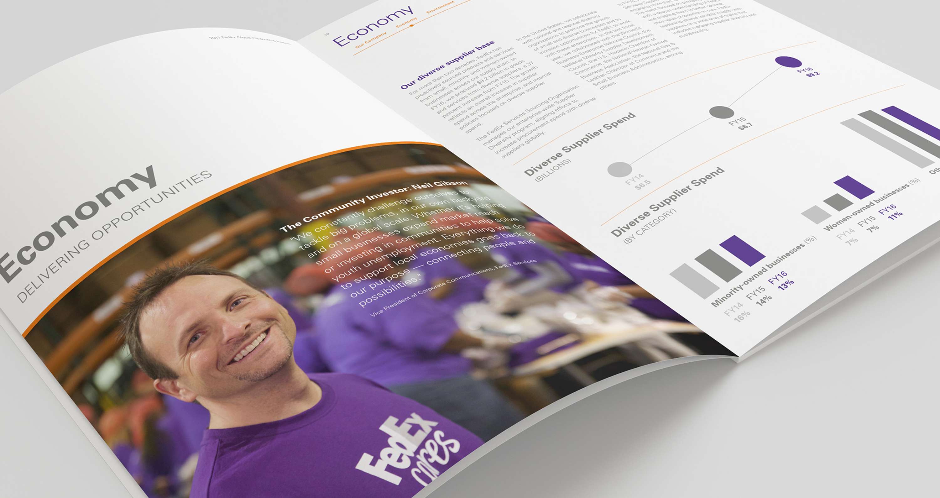 Fedex by Colorido Studios
