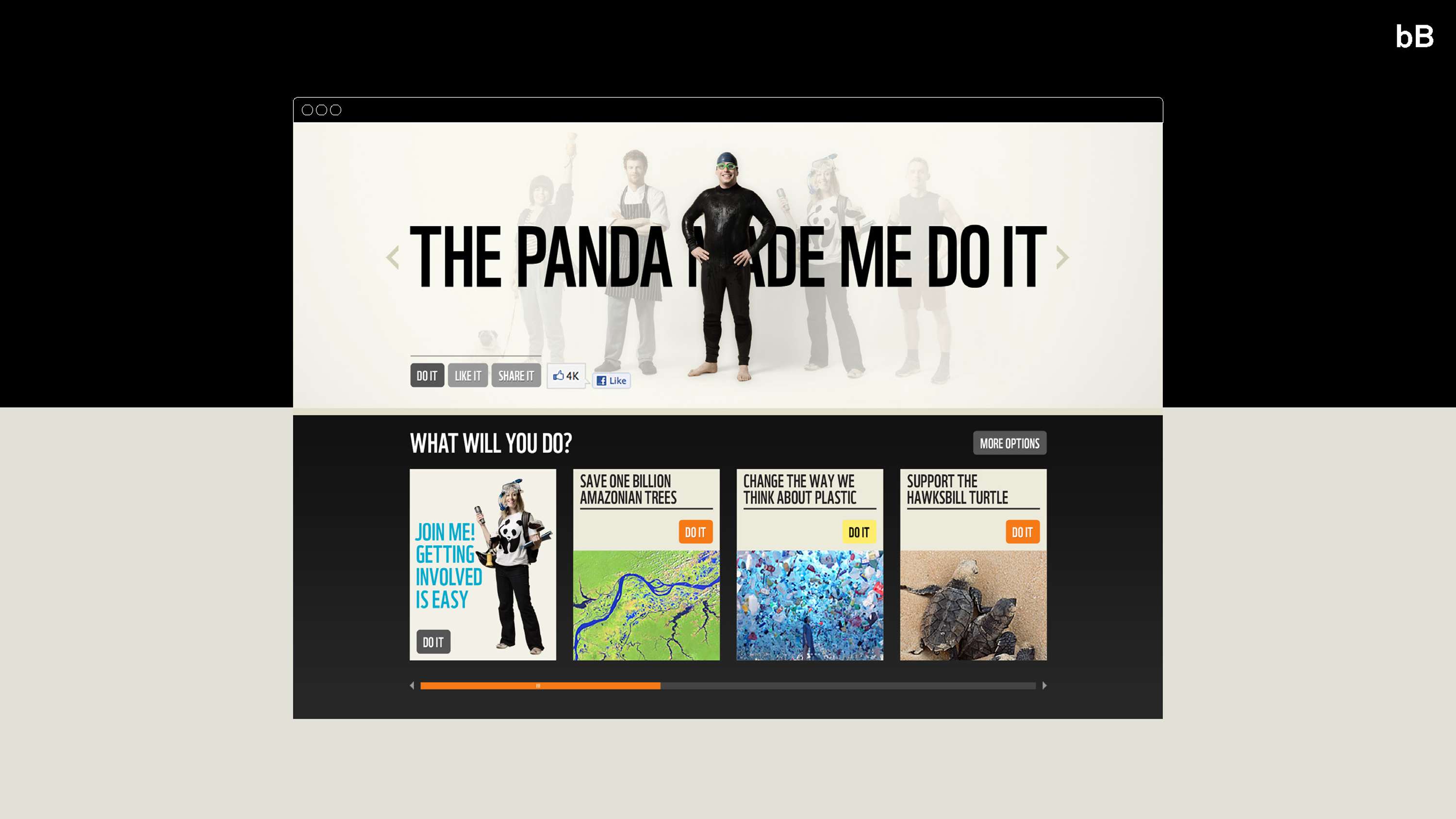 WWF. The Panda made me do it. by Barry Tranter