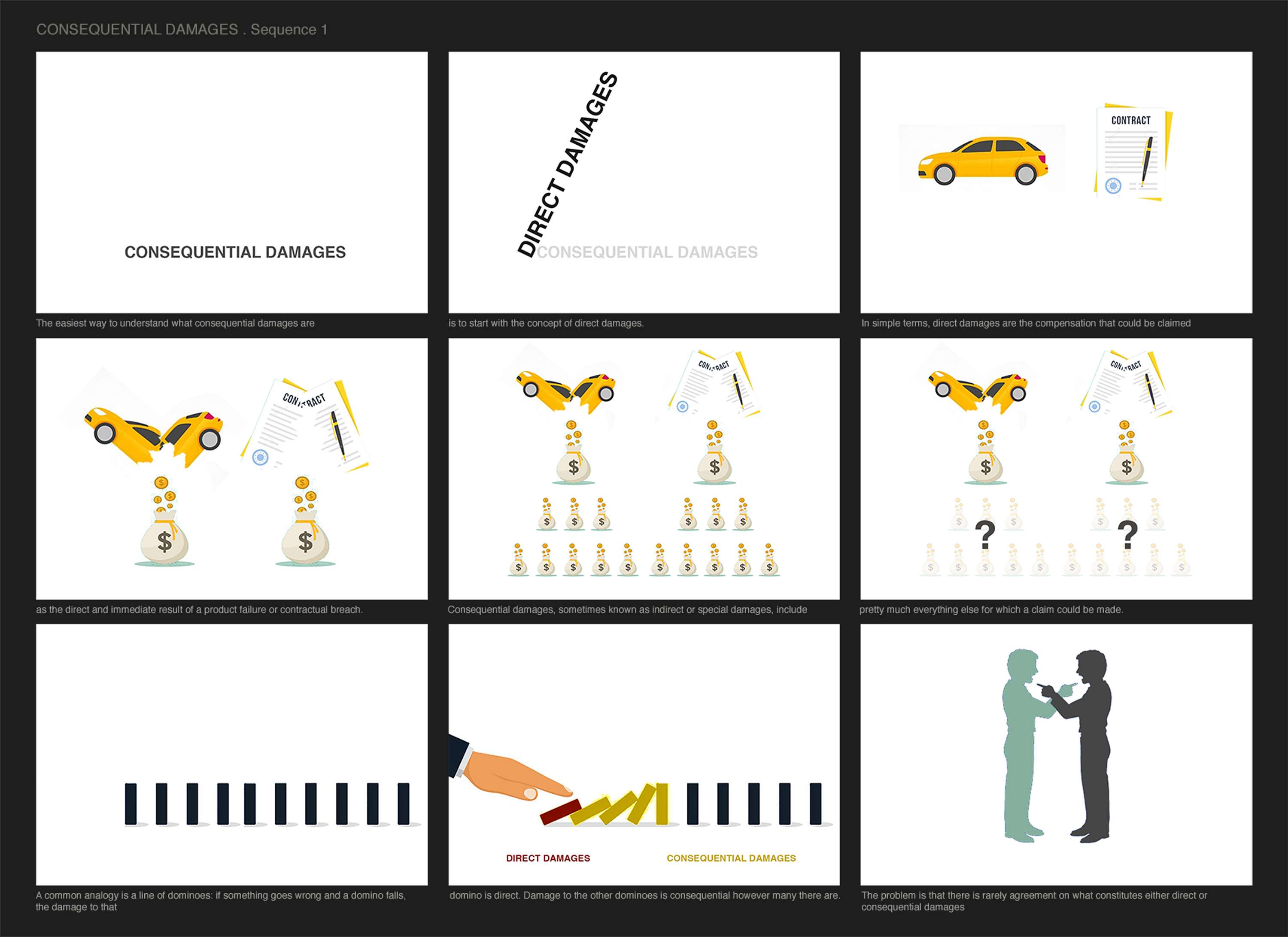 Conceptual Storyboarding by Andrew Zbihlyj
