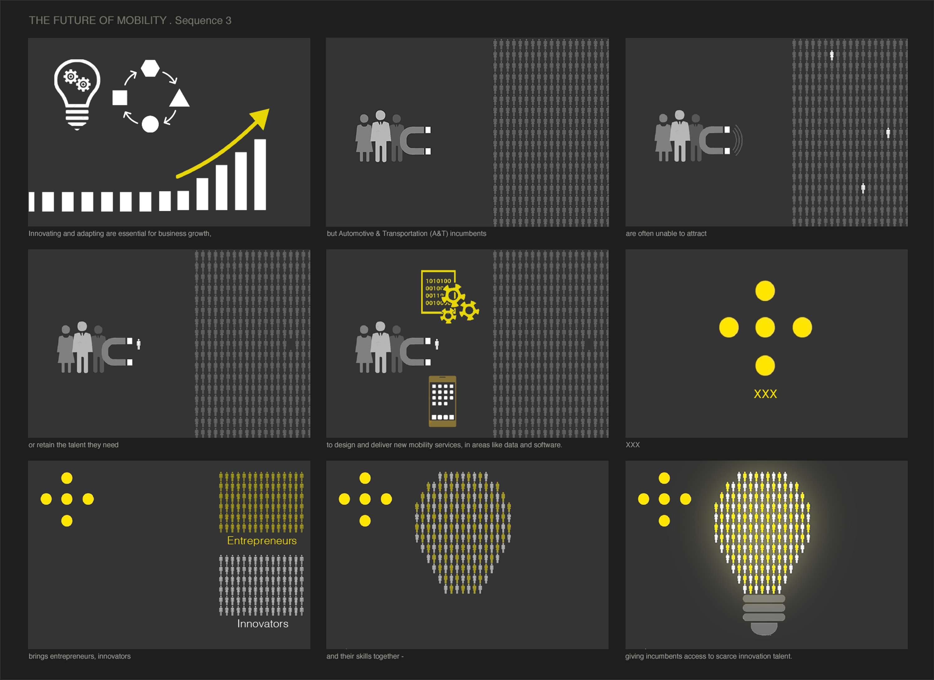 Conceptual Storyboarding by Andrew Zbihlyj