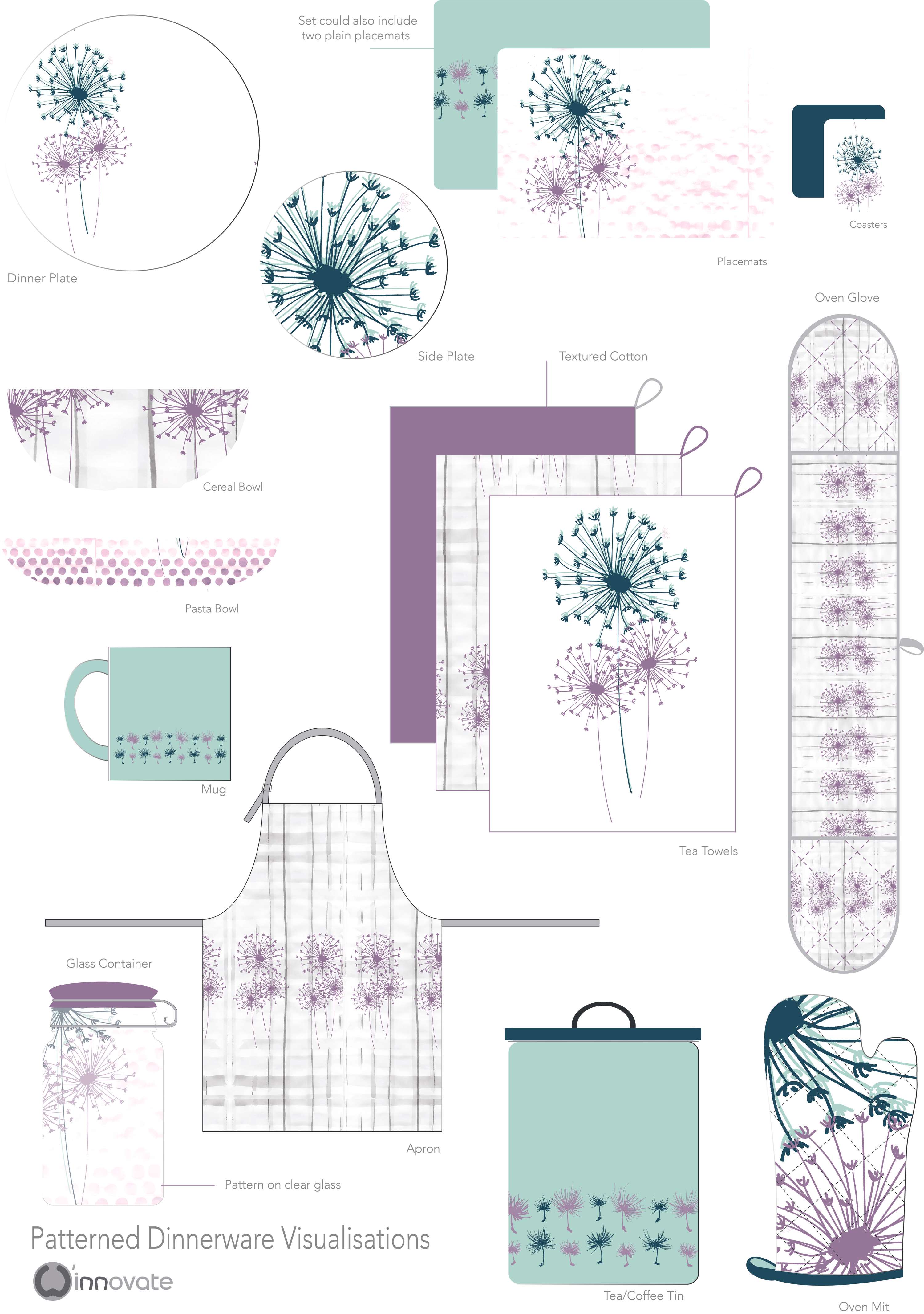 NTU x W'innovate Surface Pattern Brief by Alisha Switzer