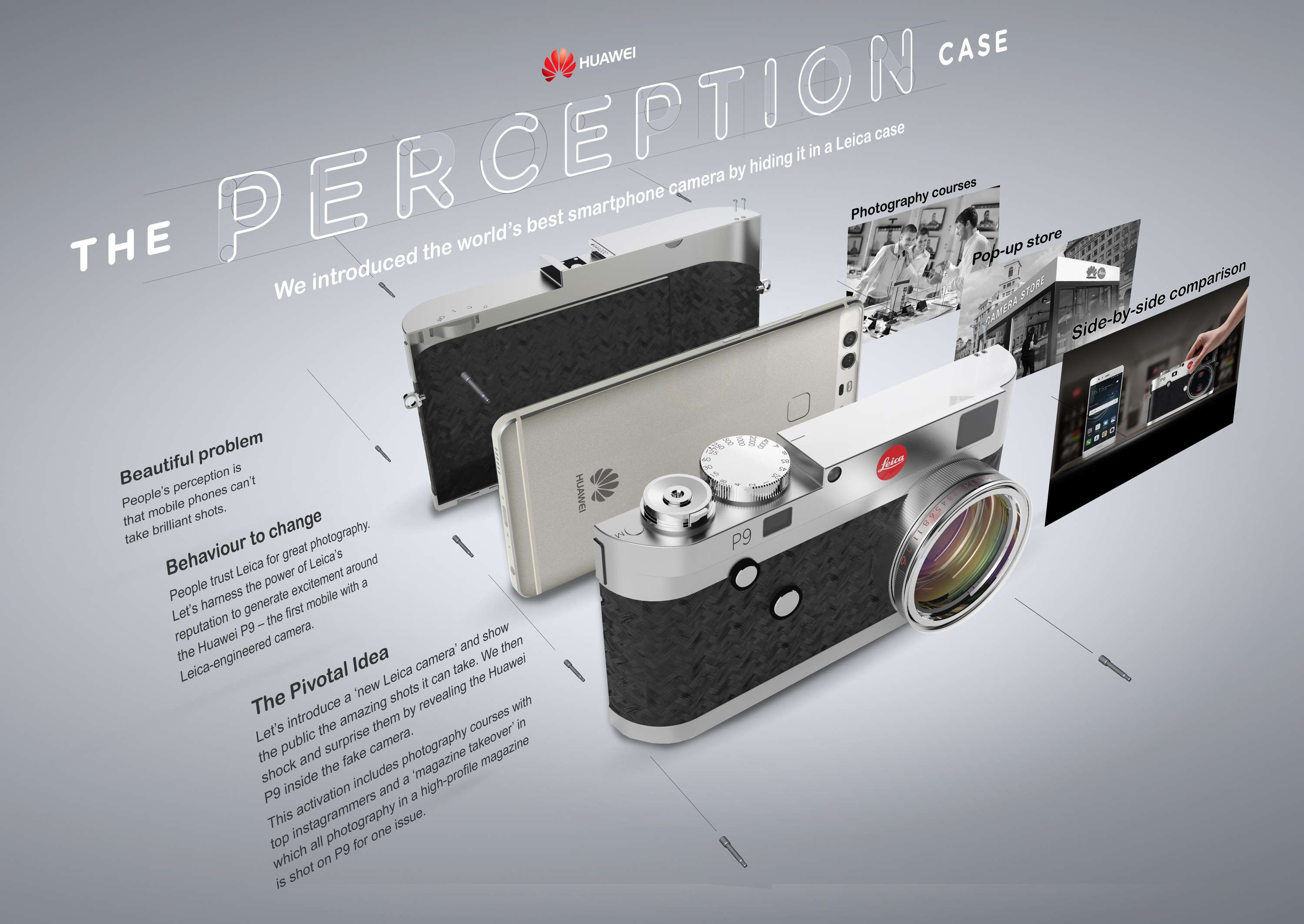 The Huawei Perception Case by James Cahill